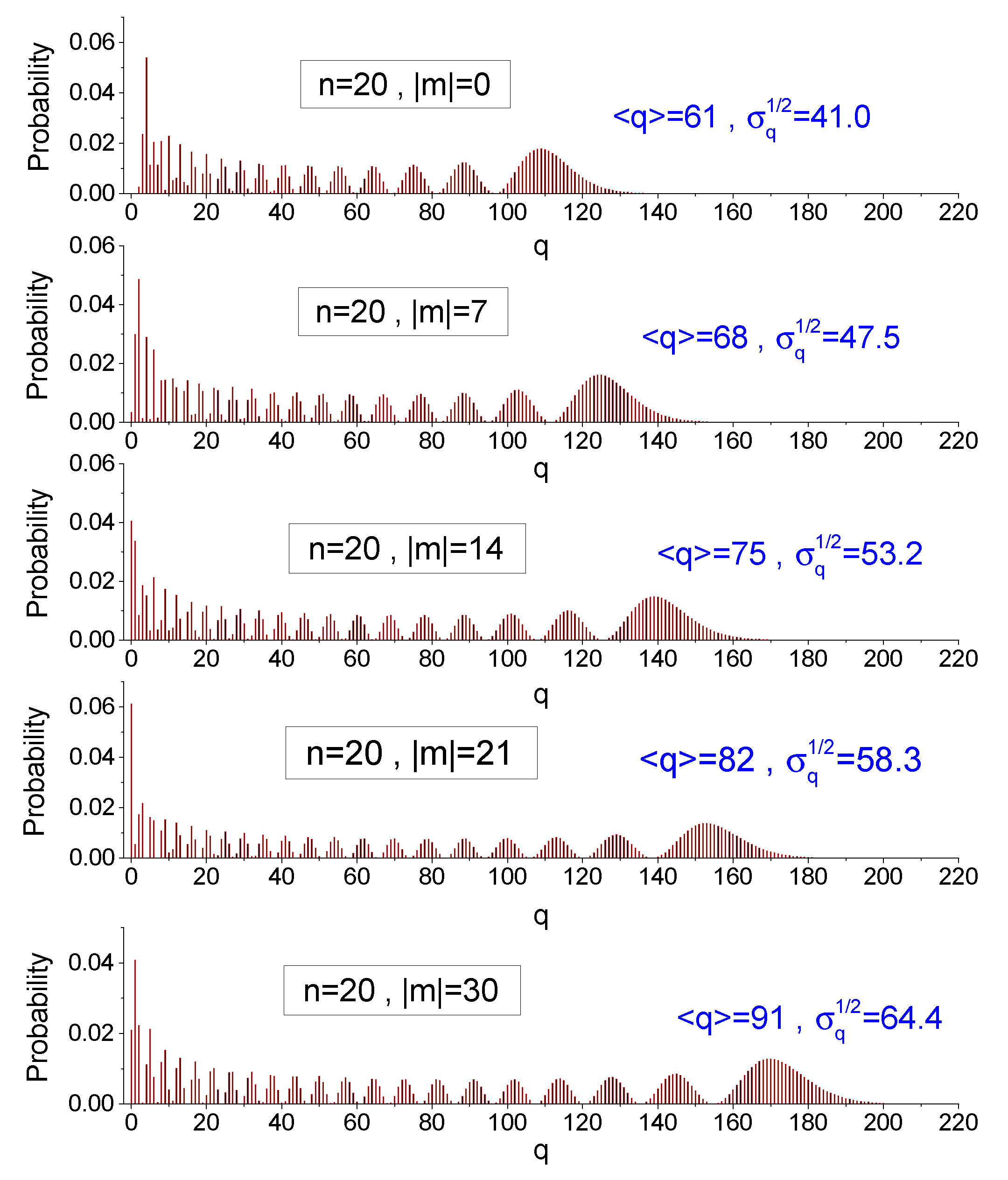 Entropy 25 00596 g002 Entropy 25 00596 g002