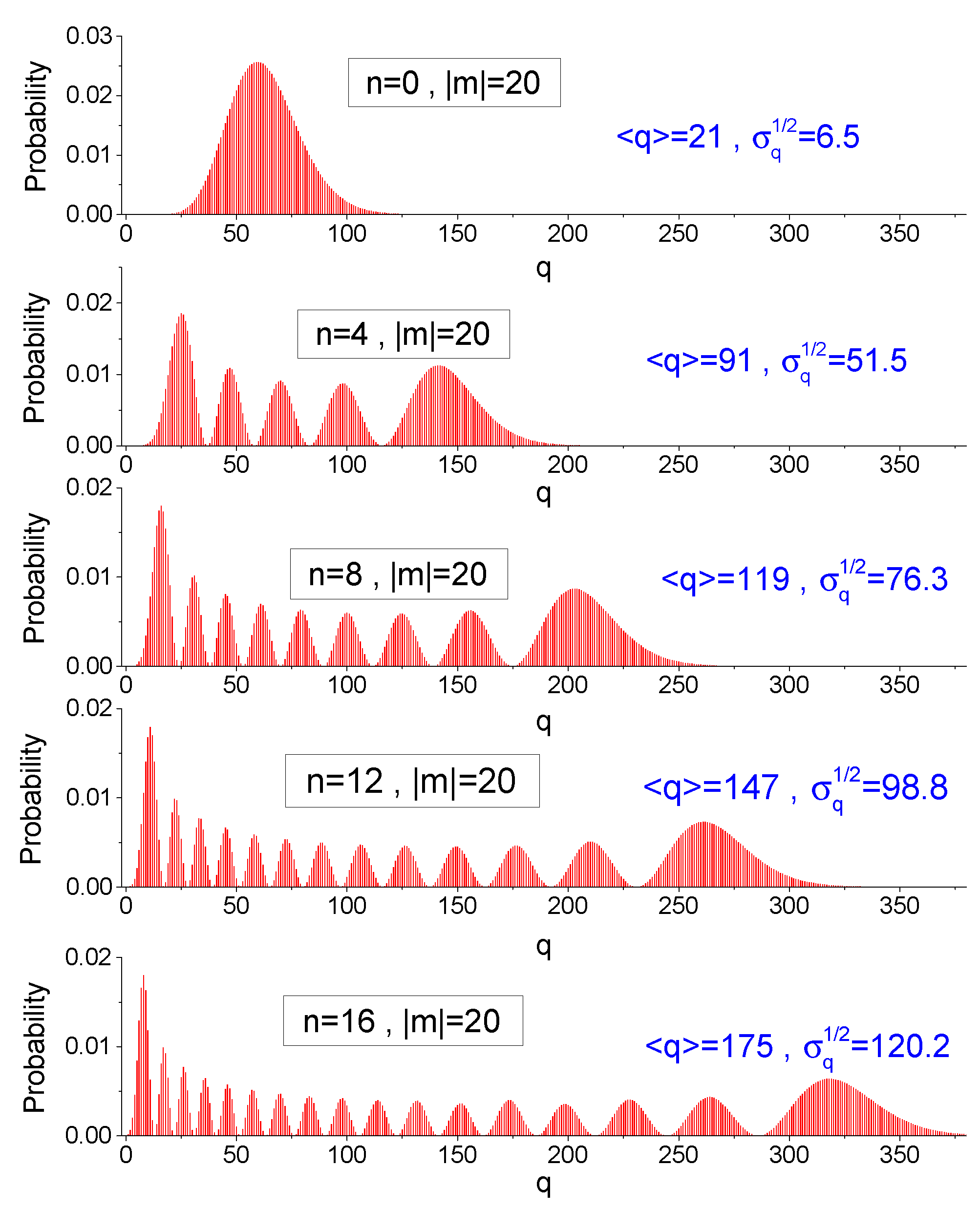 Entropy 25 00596 g003 Entropy 25 00596 g003