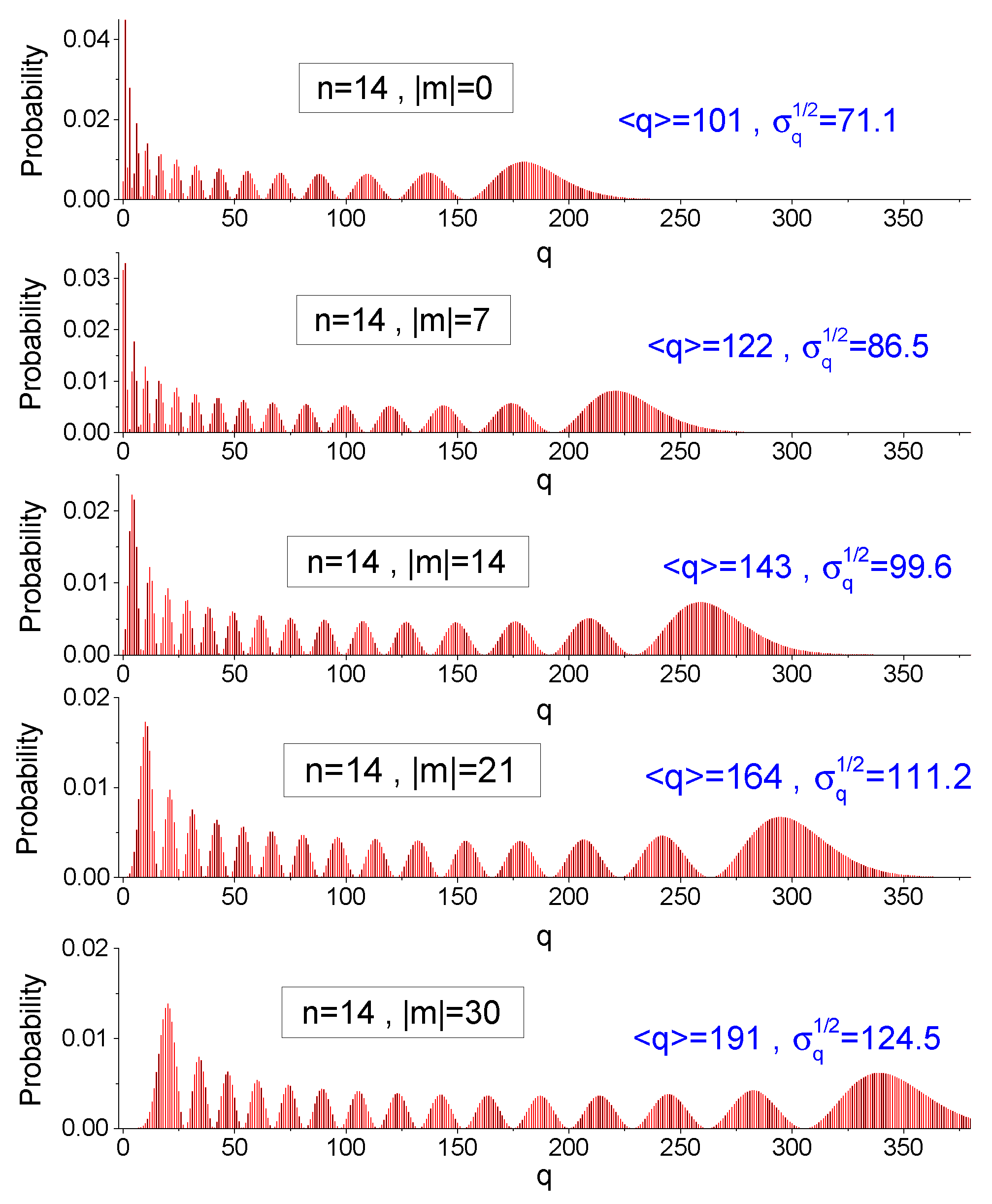 Entropy 25 00596 g004 Entropy 25 00596 g004