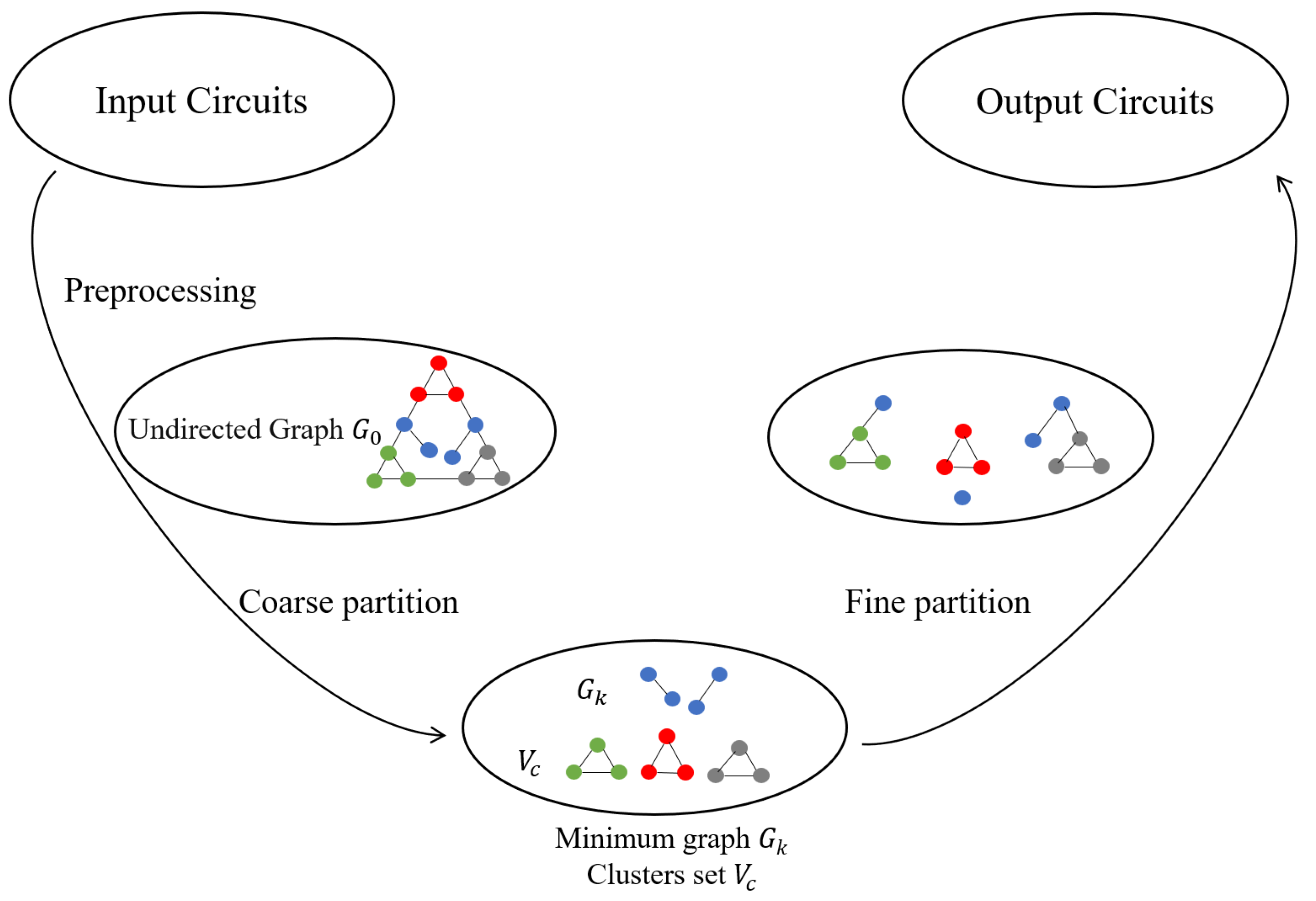 Entropy 25 00597 g002