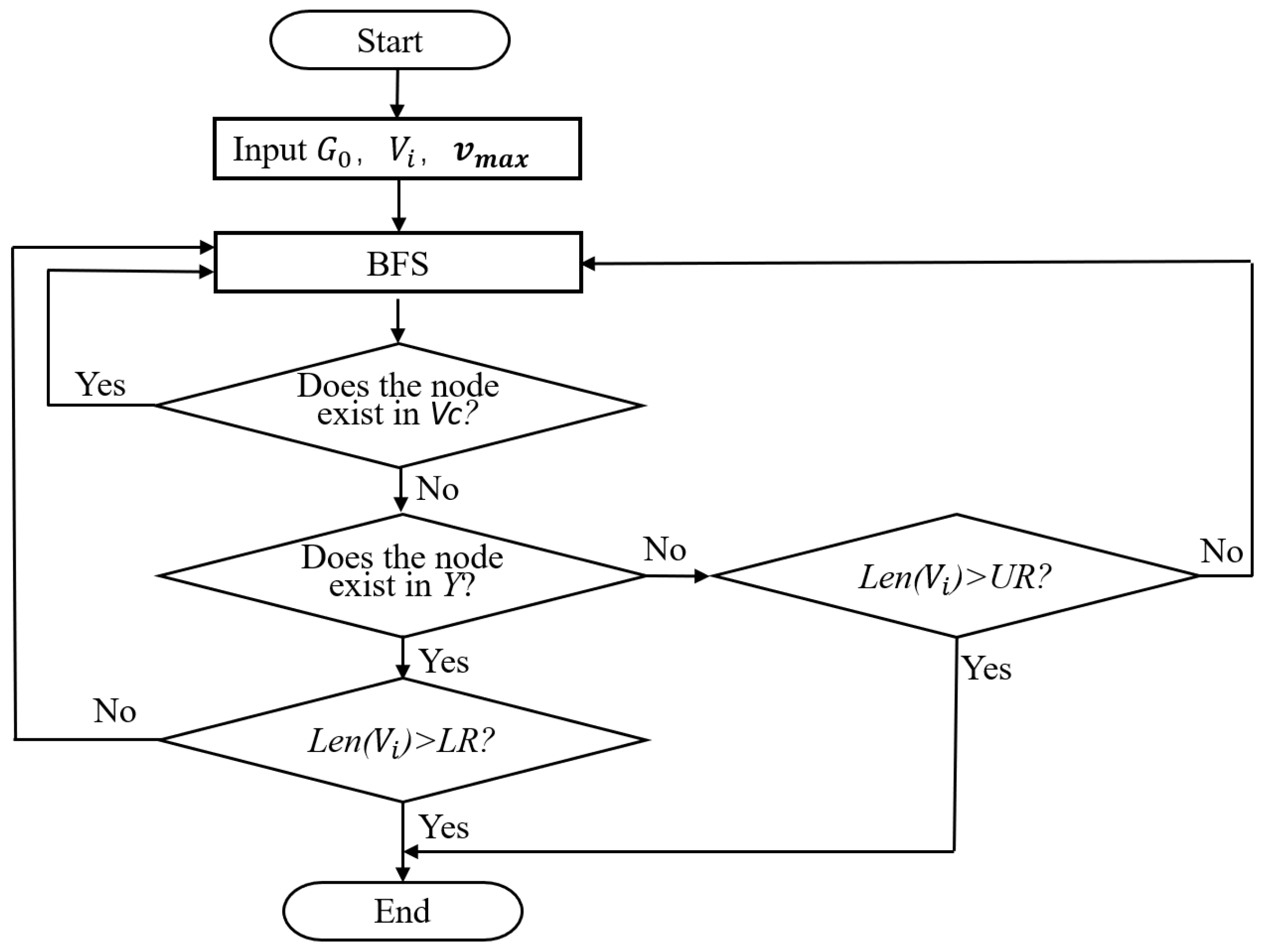 Entropy 25 00597 g004