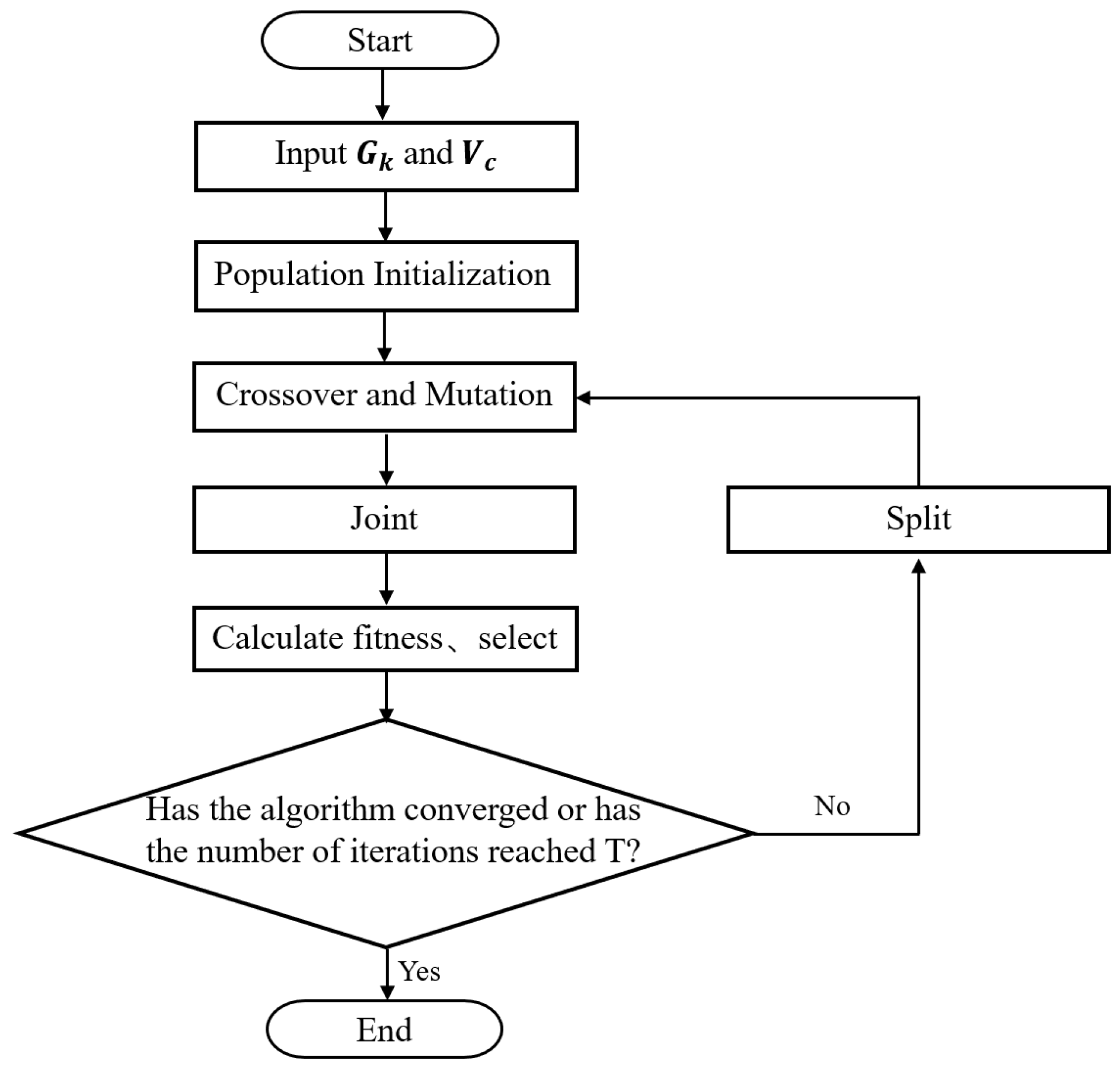 Entropy 25 00597 g005