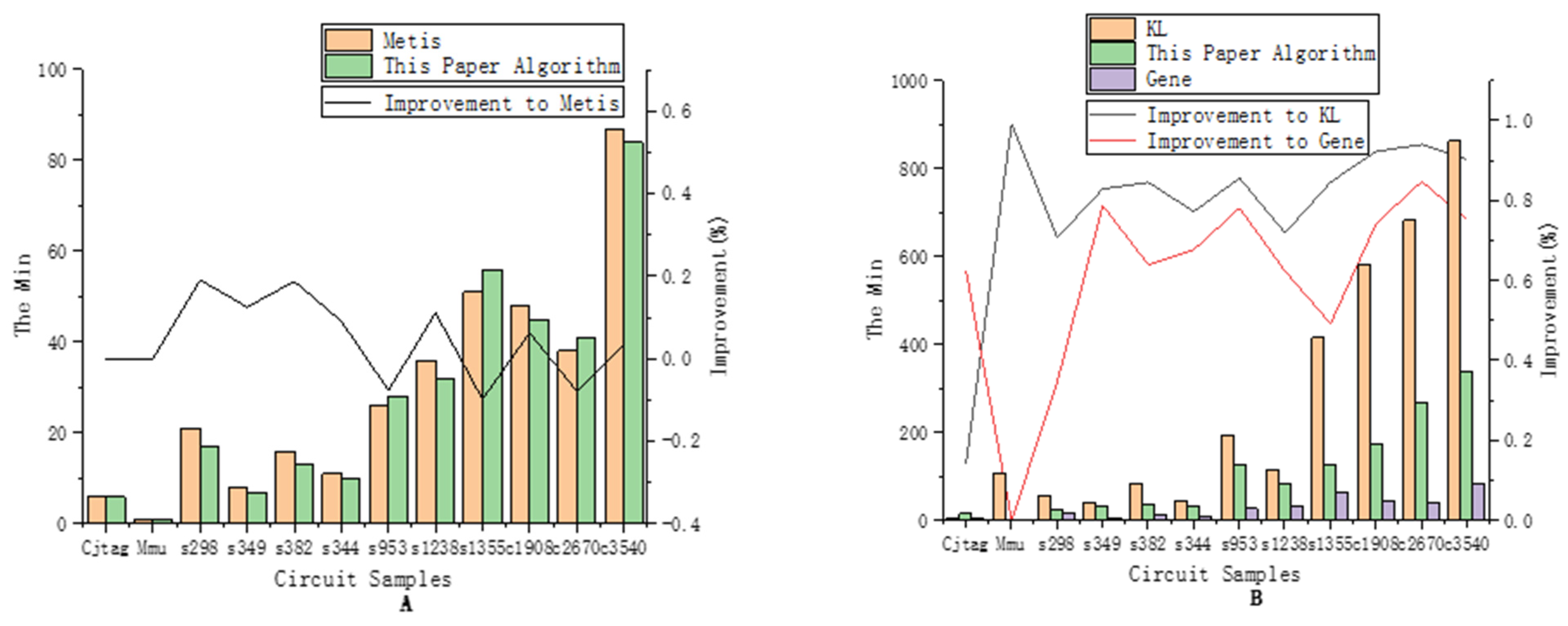 Entropy 25 00597 g009