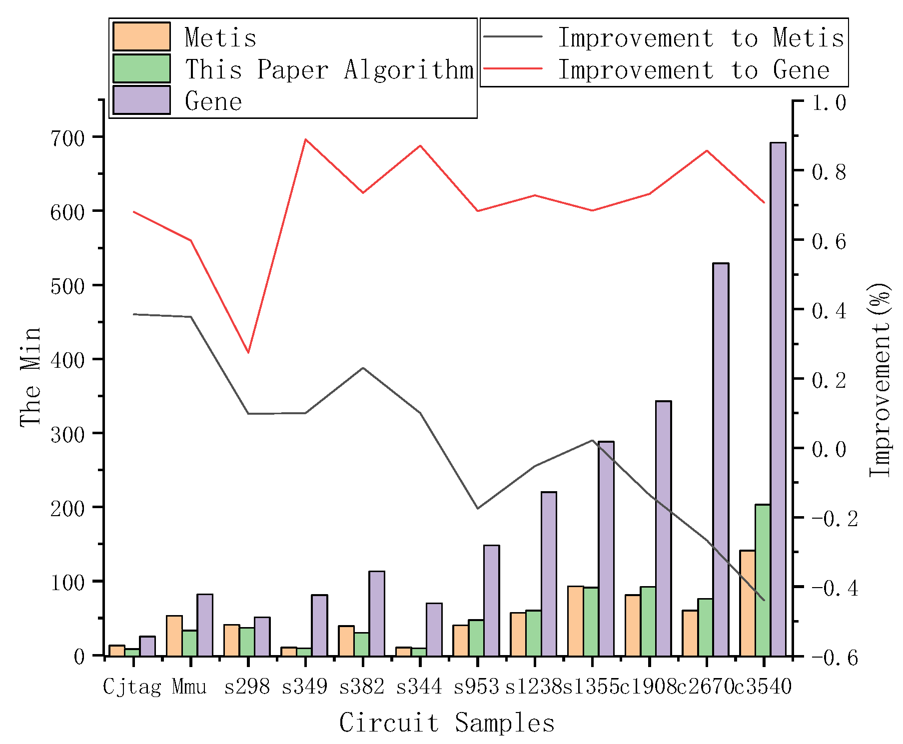 Entropy 25 00597 g010