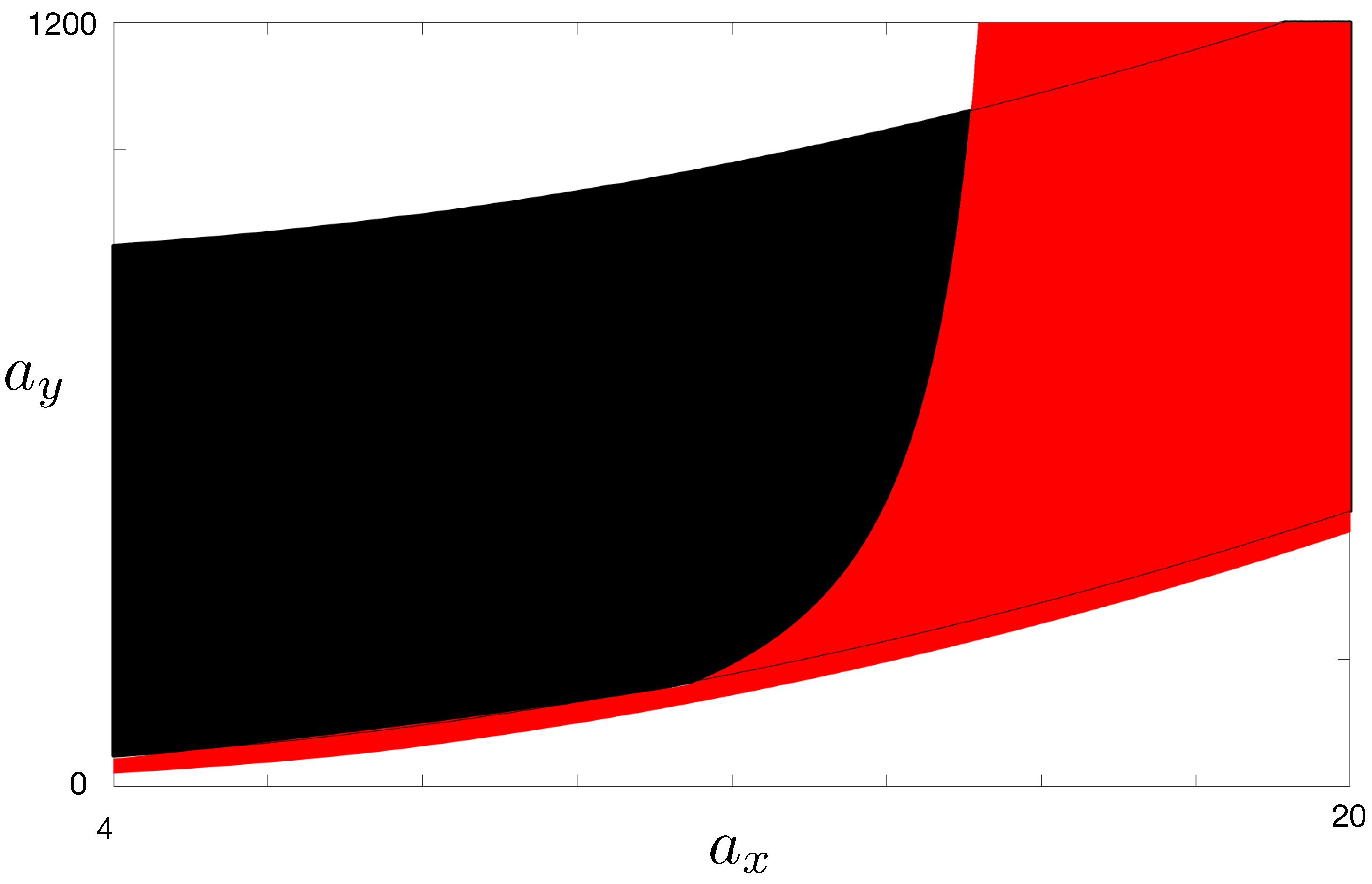 Entropy 25 00598 g002 Entropy 25 00598 g002