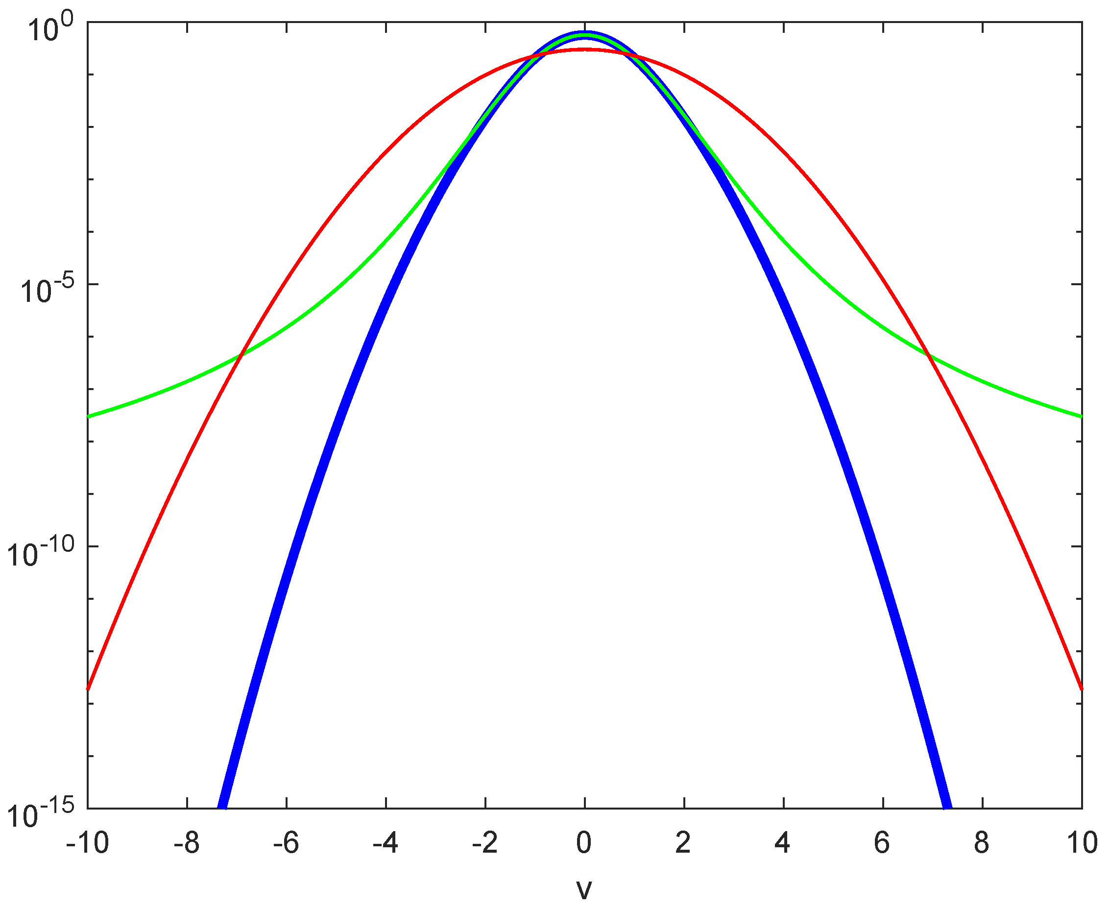 Entropy 25 00598 g003 Entropy 25 00598 g003