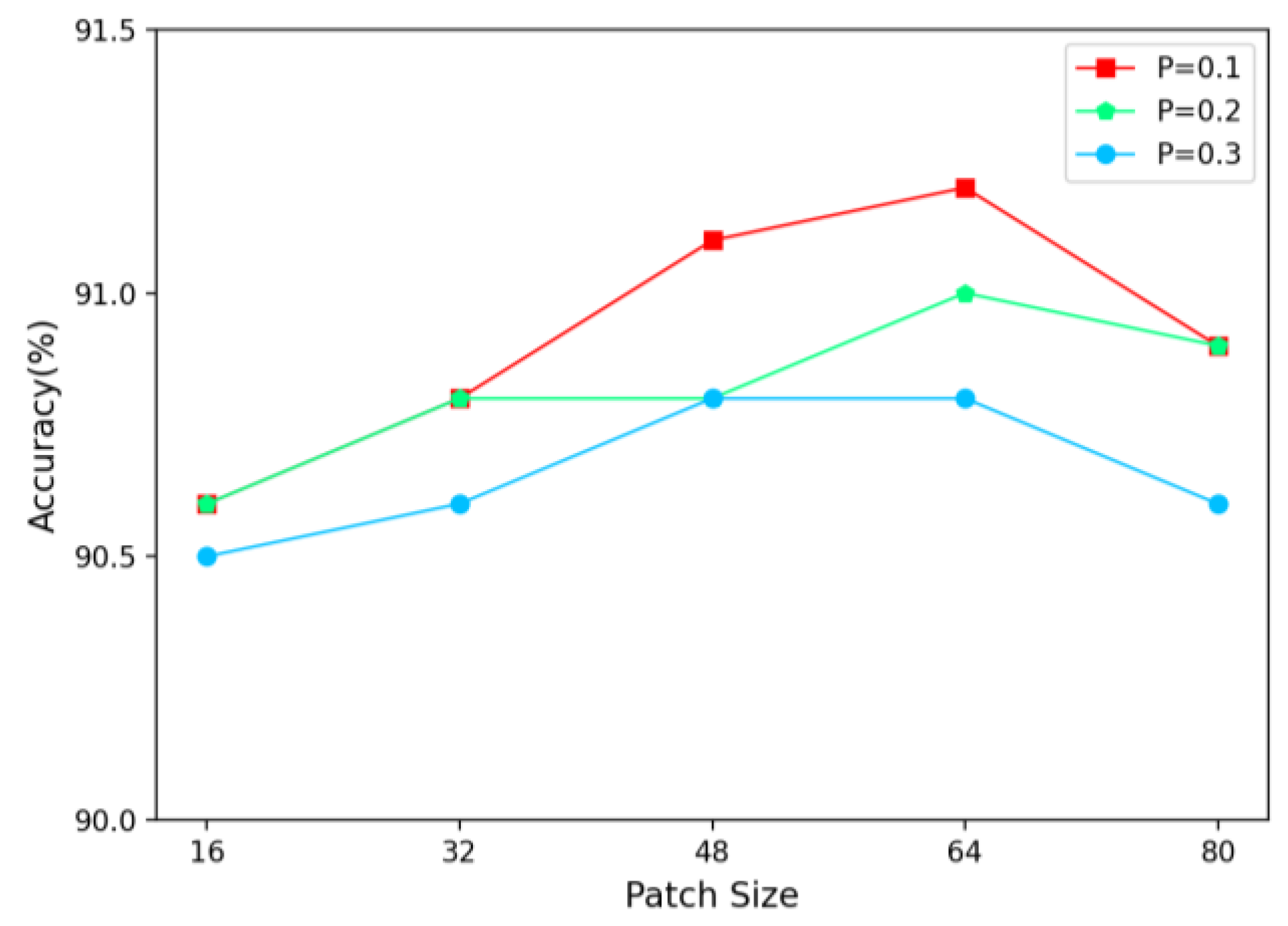 Entropy 25 00601 g004