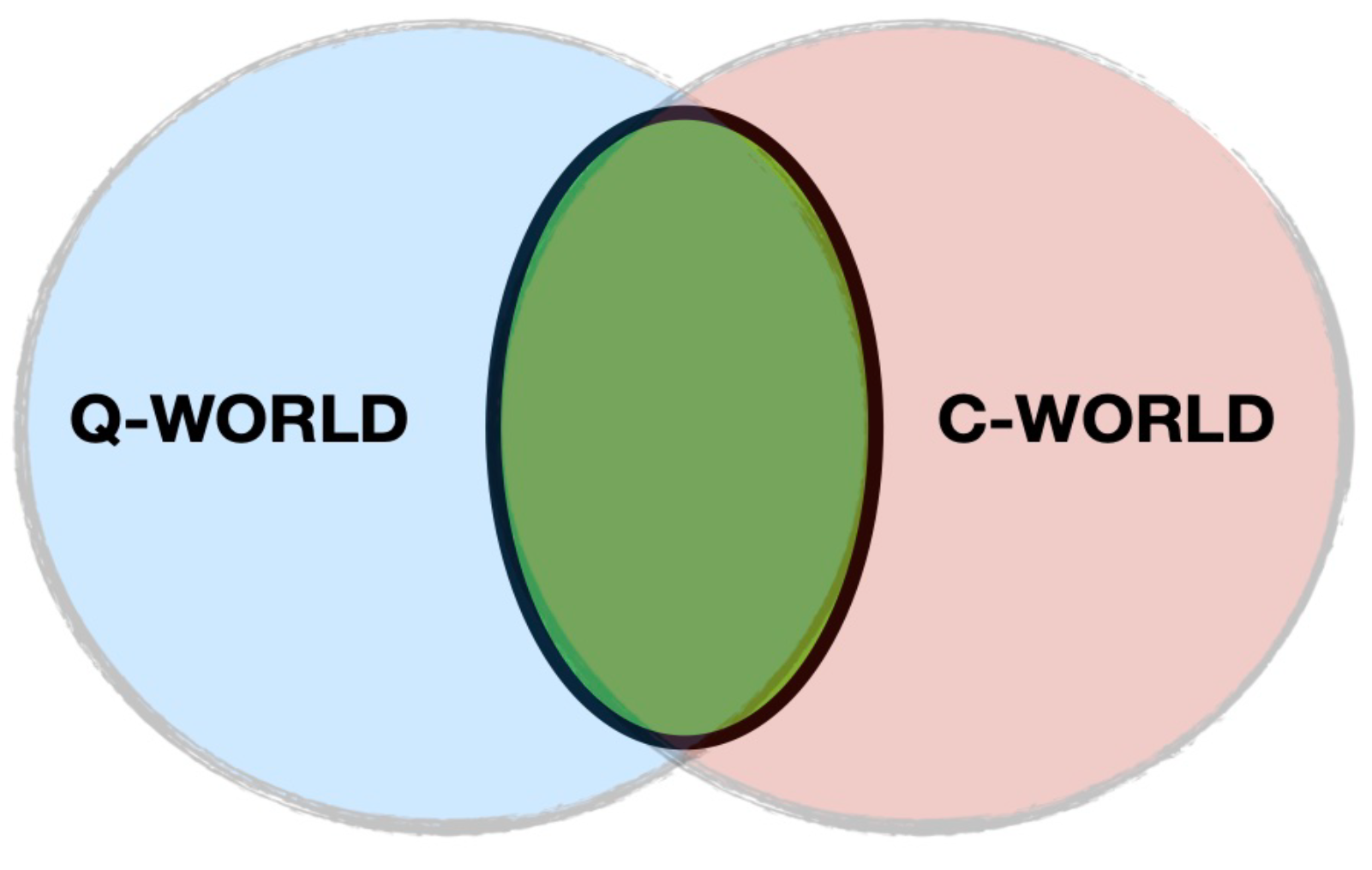 Entropy 25 00602 g001