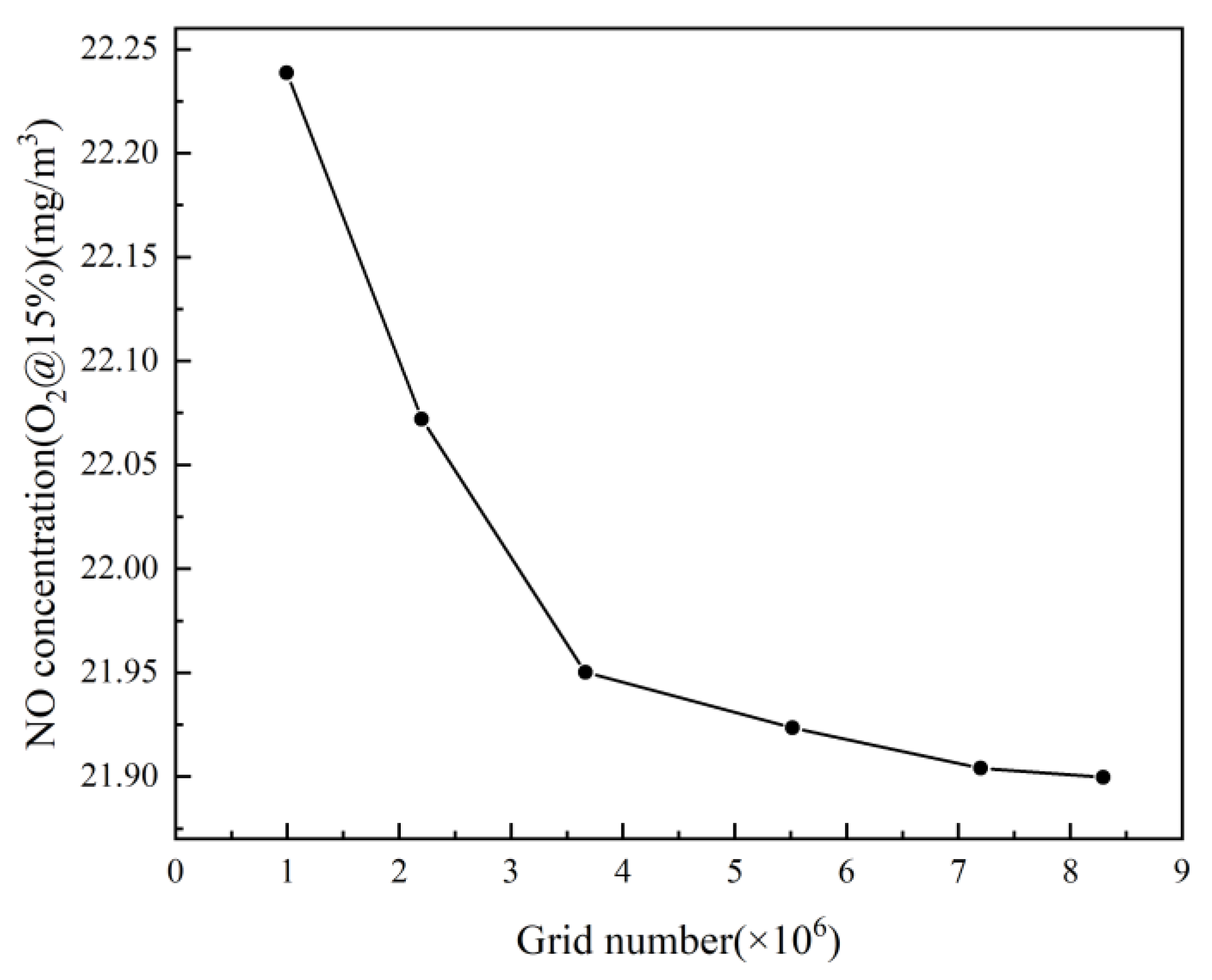 Entropy 25 00604 g003 Entropy 25 00604 g003