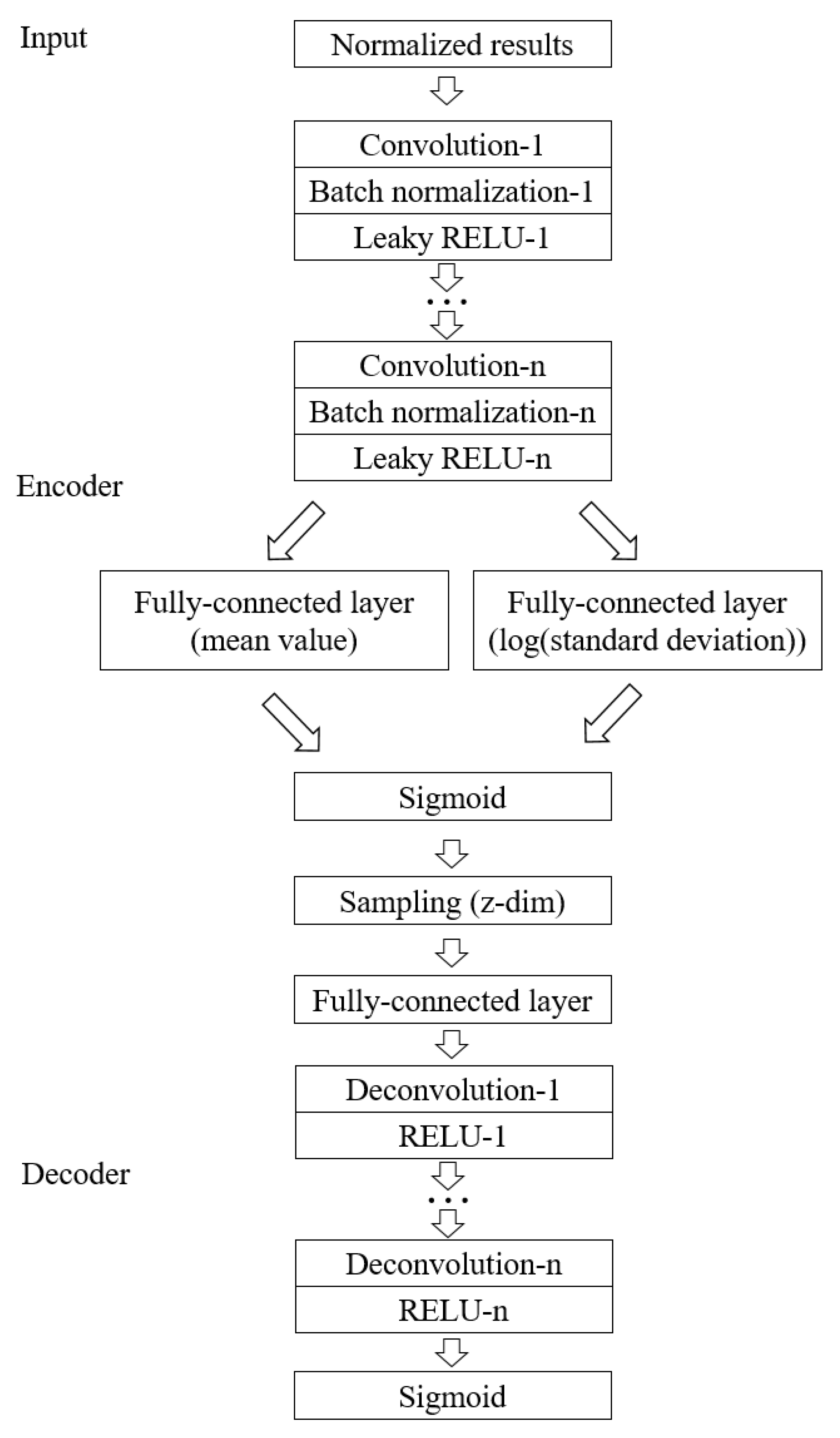 Entropy 25 00604 g005 Entropy 25 00604 g005