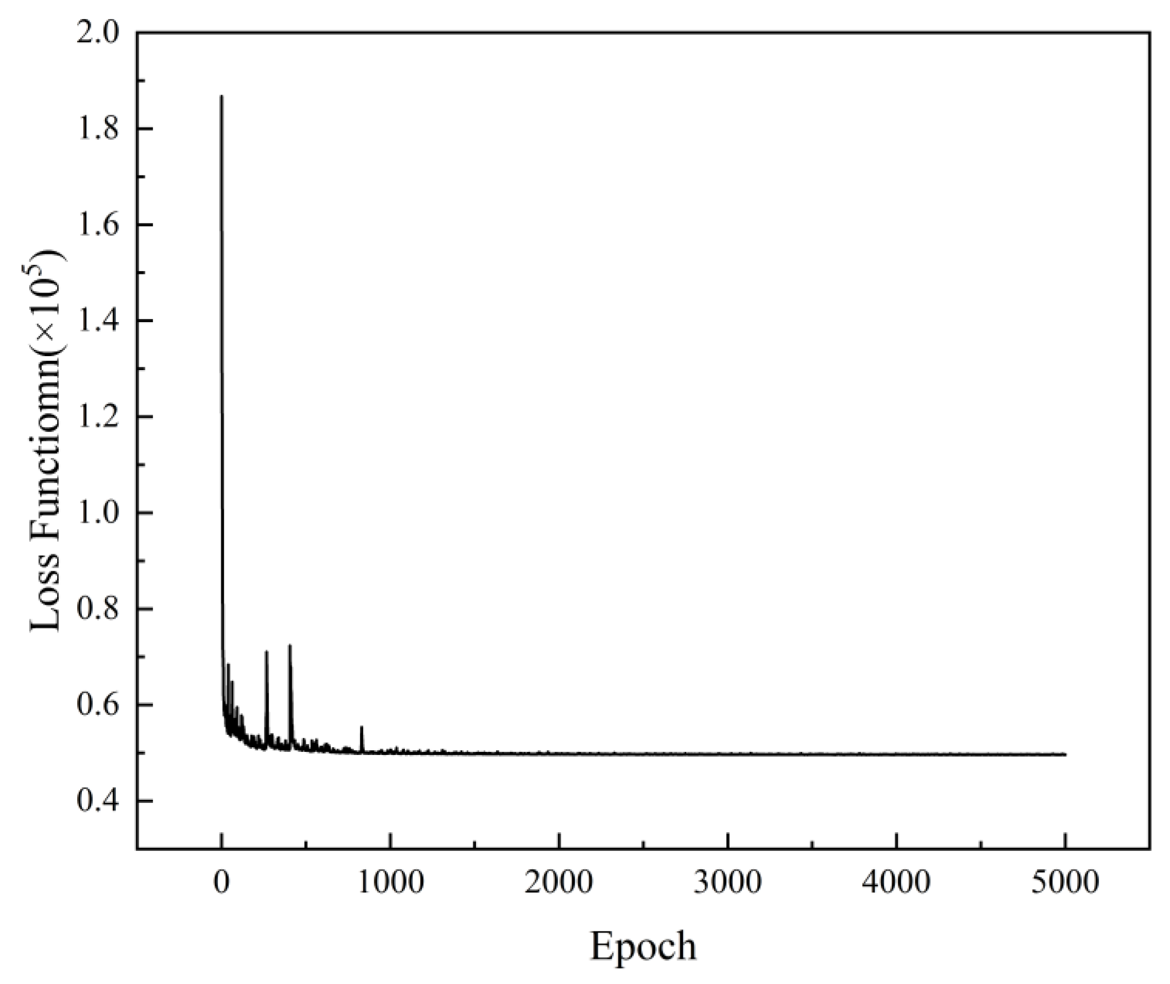 Entropy 25 00604 g006 Entropy 25 00604 g006