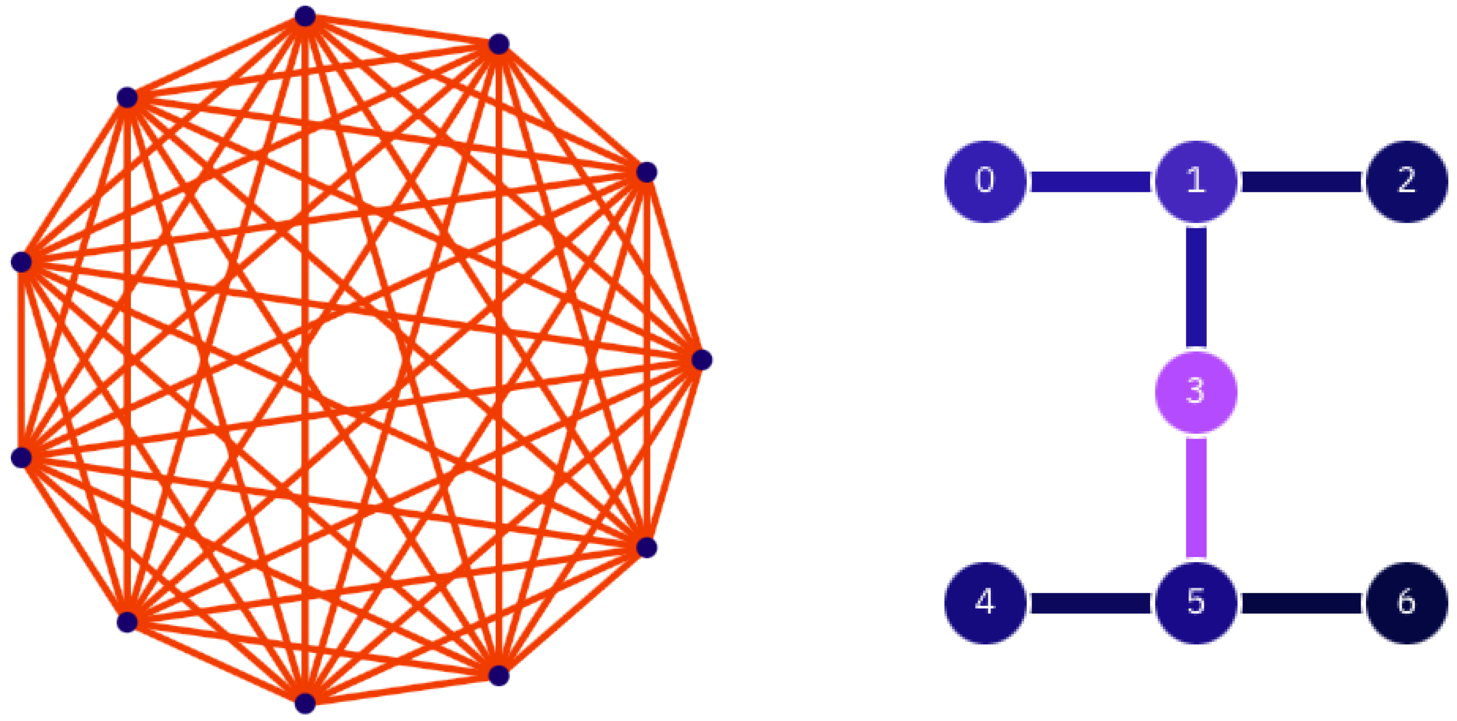 Entropy 25 00607 g006