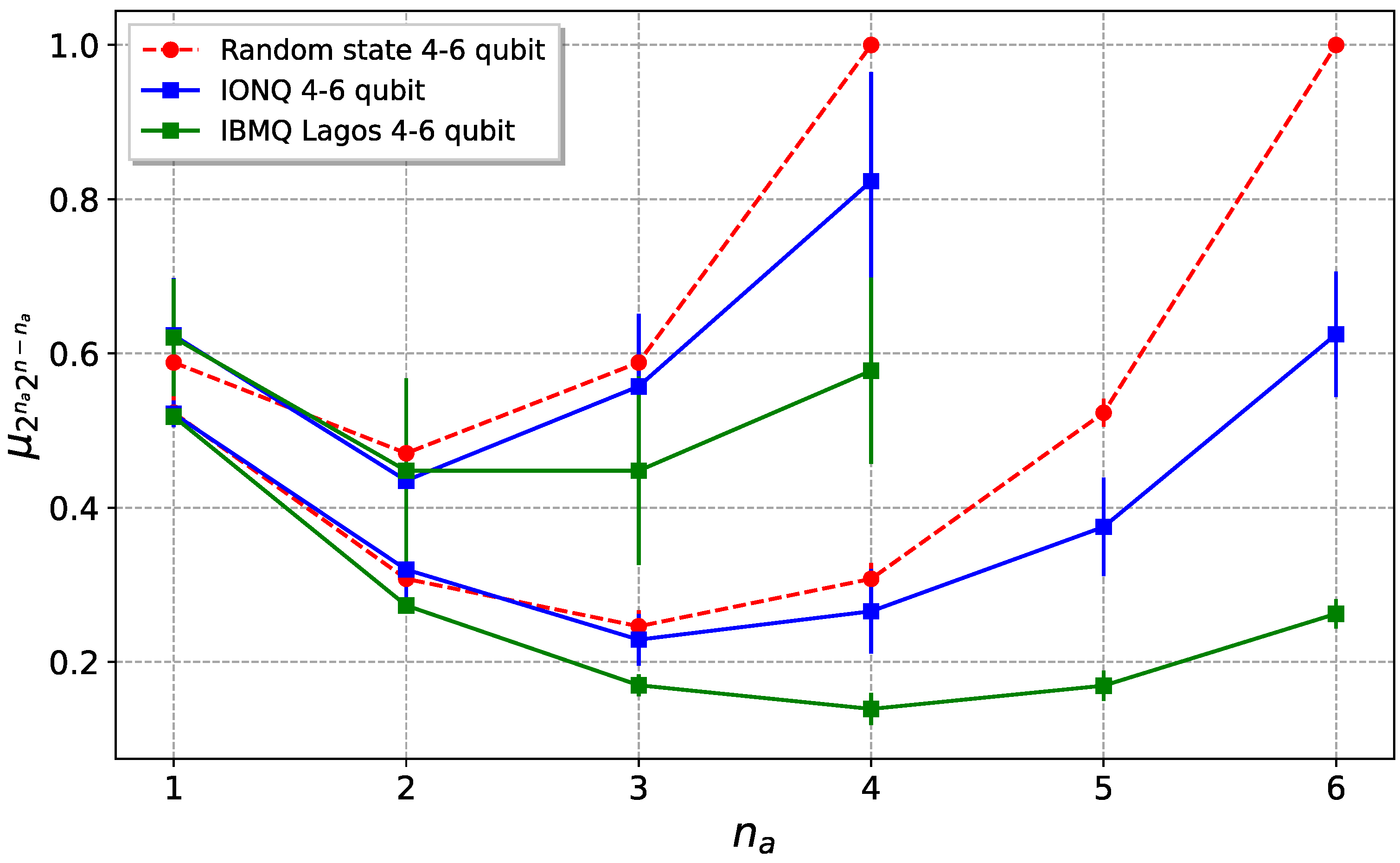 Entropy 25 00607 g007
