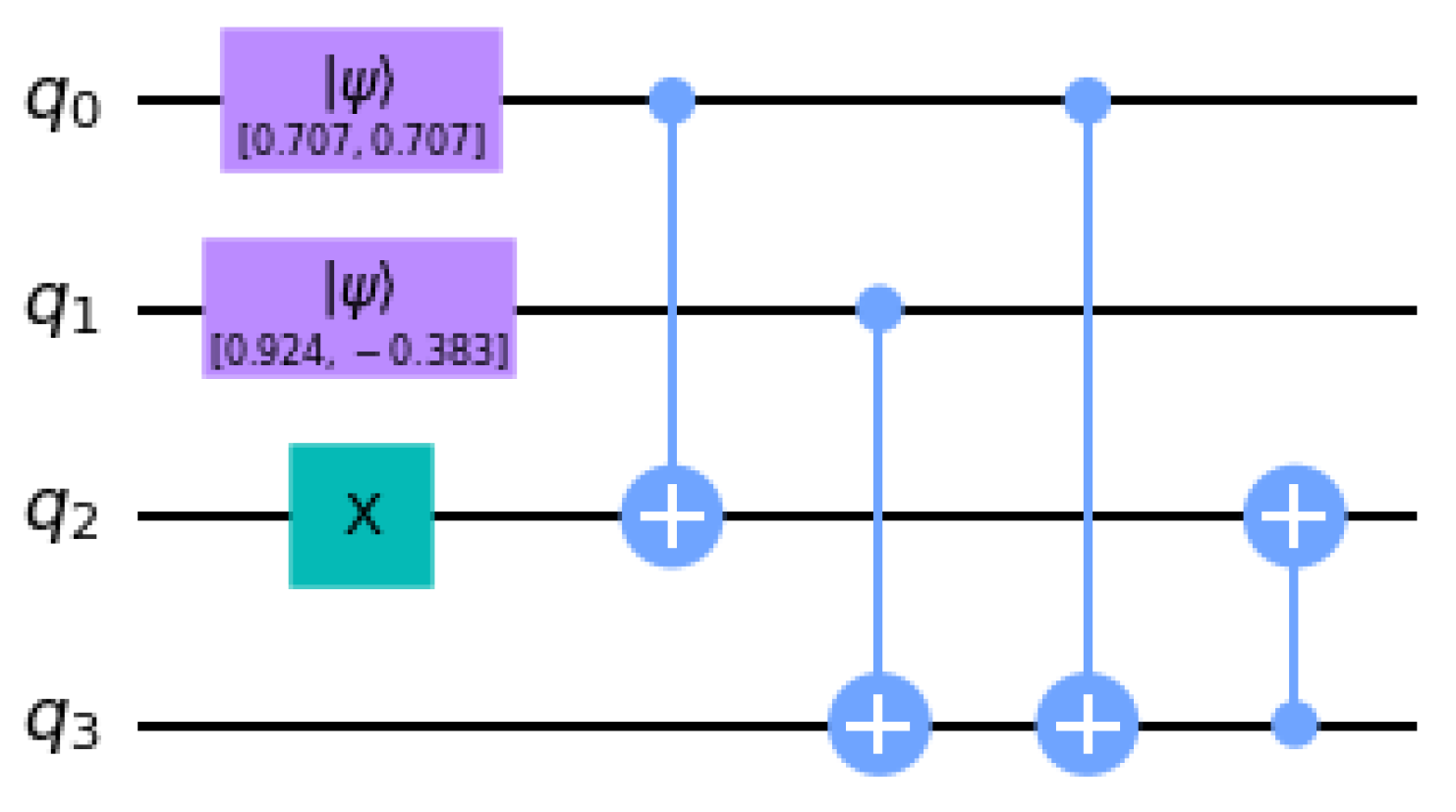 Entropy 25 00608 g003 Entropy 25 00608 g003