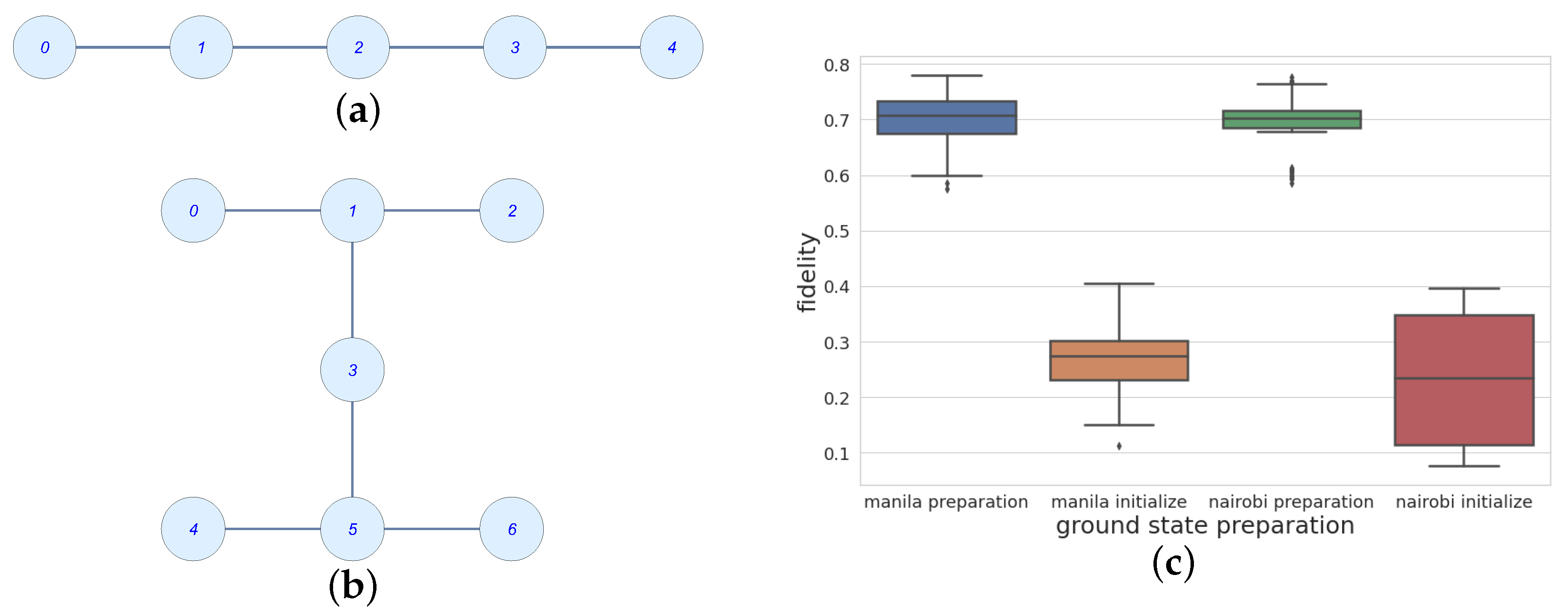 Entropy 25 00608 g005 Entropy 25 00608 g005
