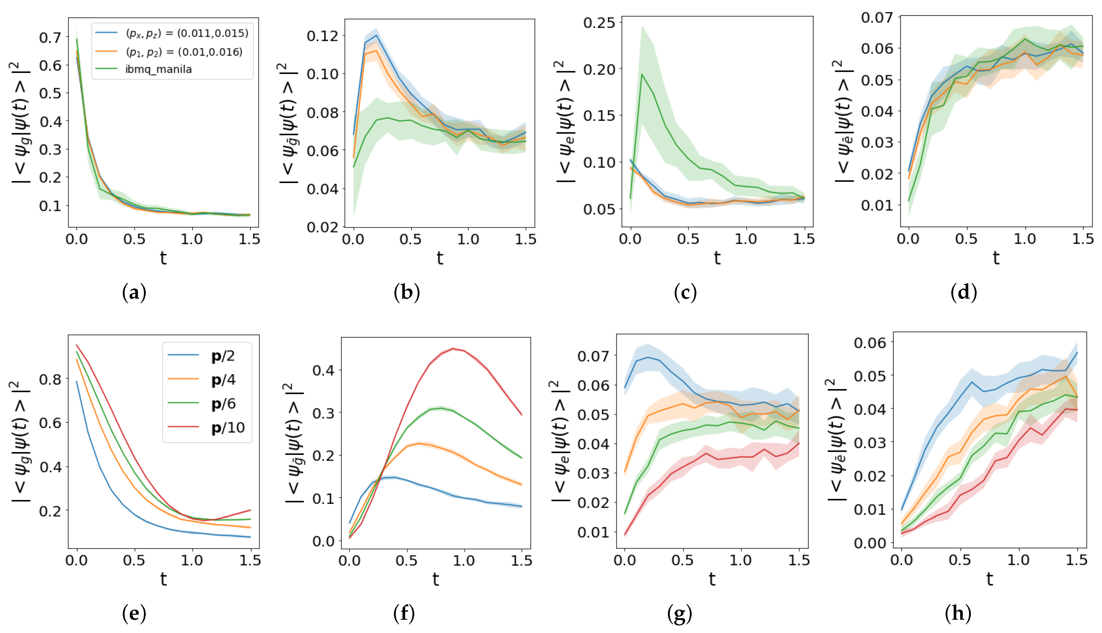 Entropy 25 00608 g009 Entropy 25 00608 g009