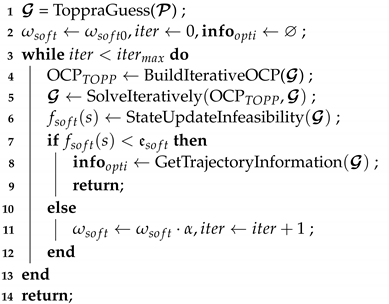 Entropy 25 00610 i001