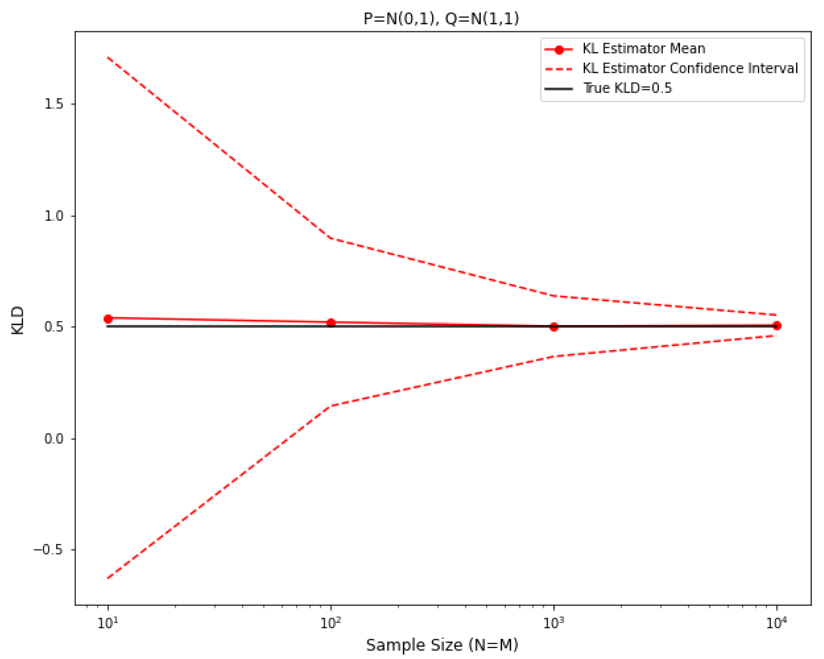 Entropy 25 00612 g001