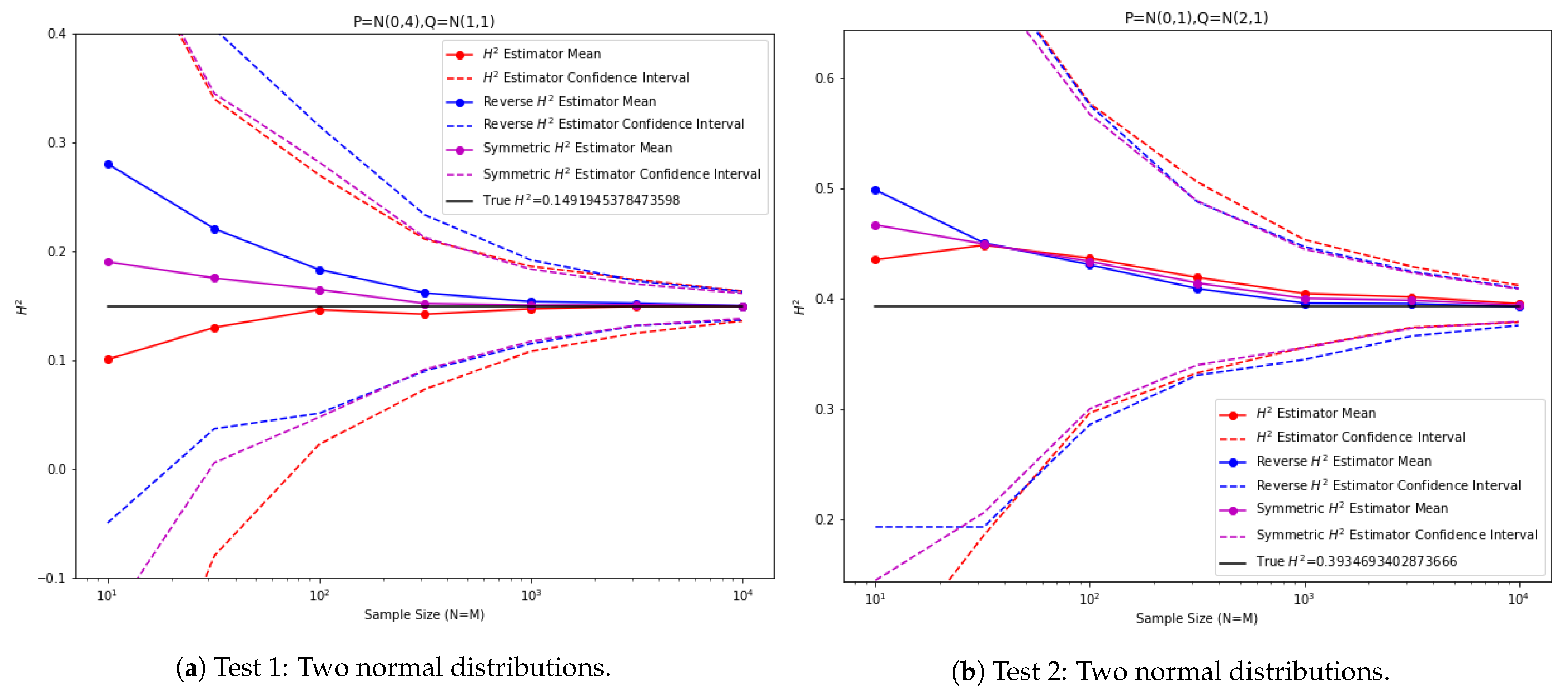 Entropy 25 00612 g003