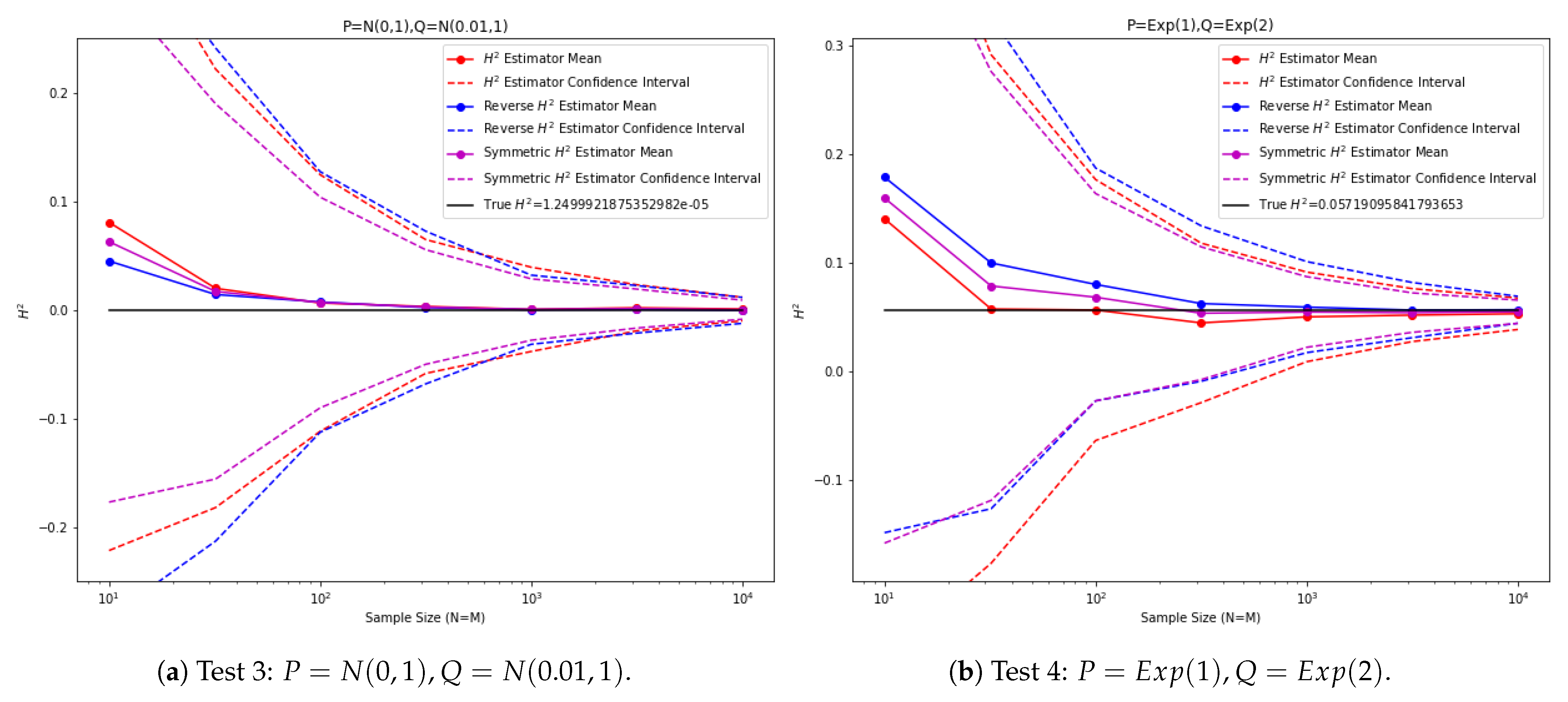 Entropy 25 00612 g004