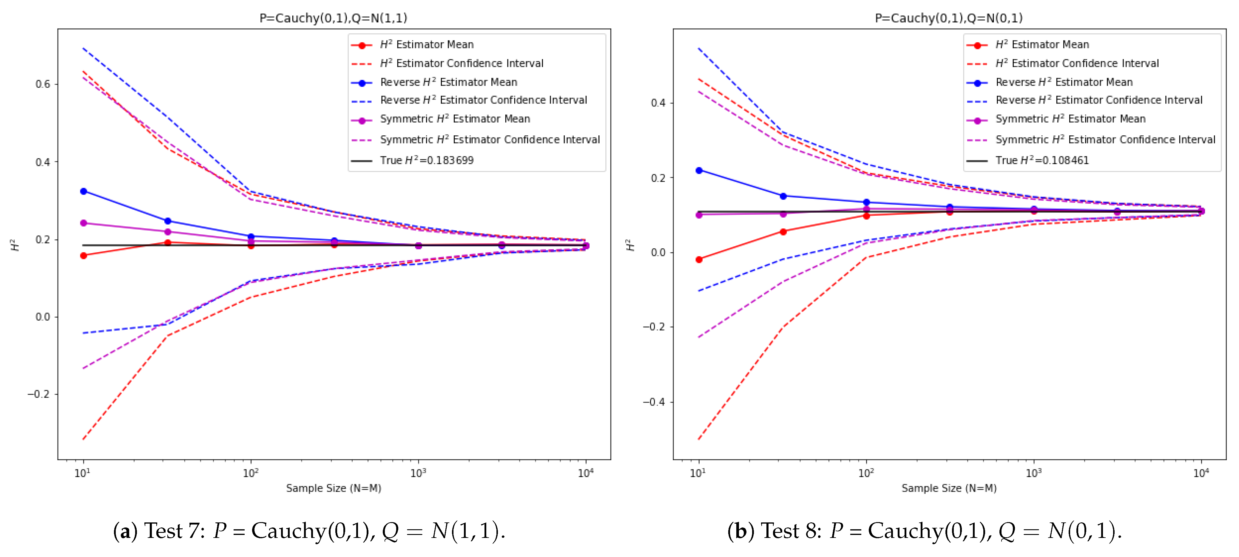 Entropy 25 00612 g006