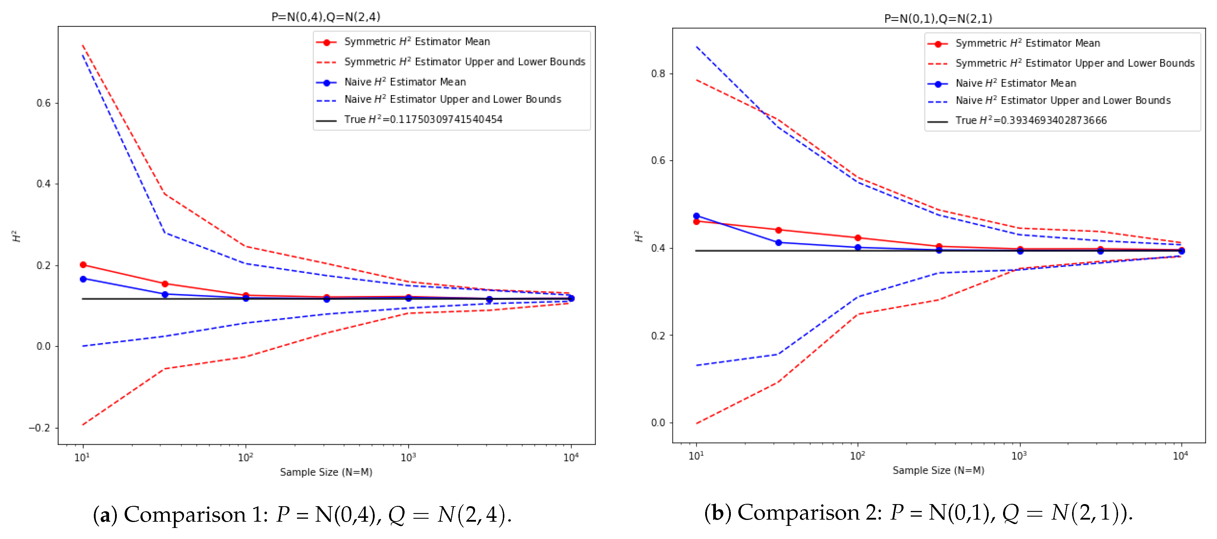 Entropy 25 00612 g007