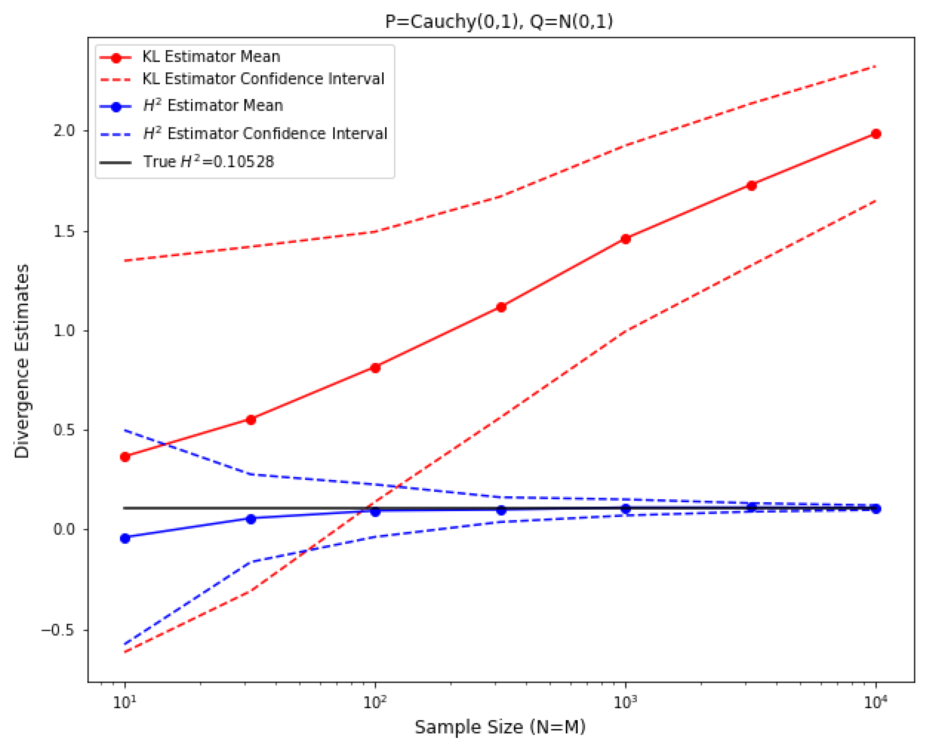 Entropy 25 00612 g008