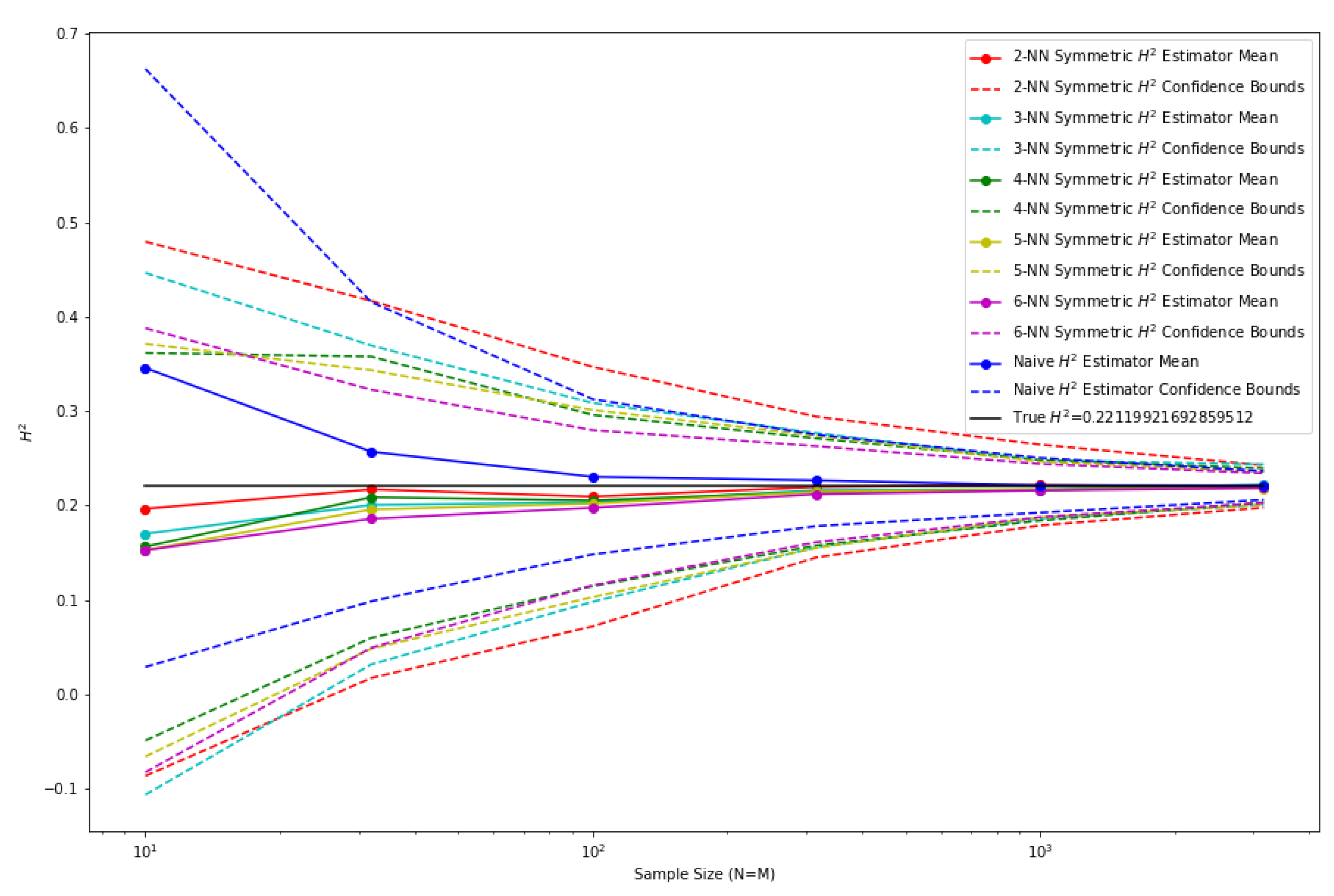 Entropy 25 00612 g010