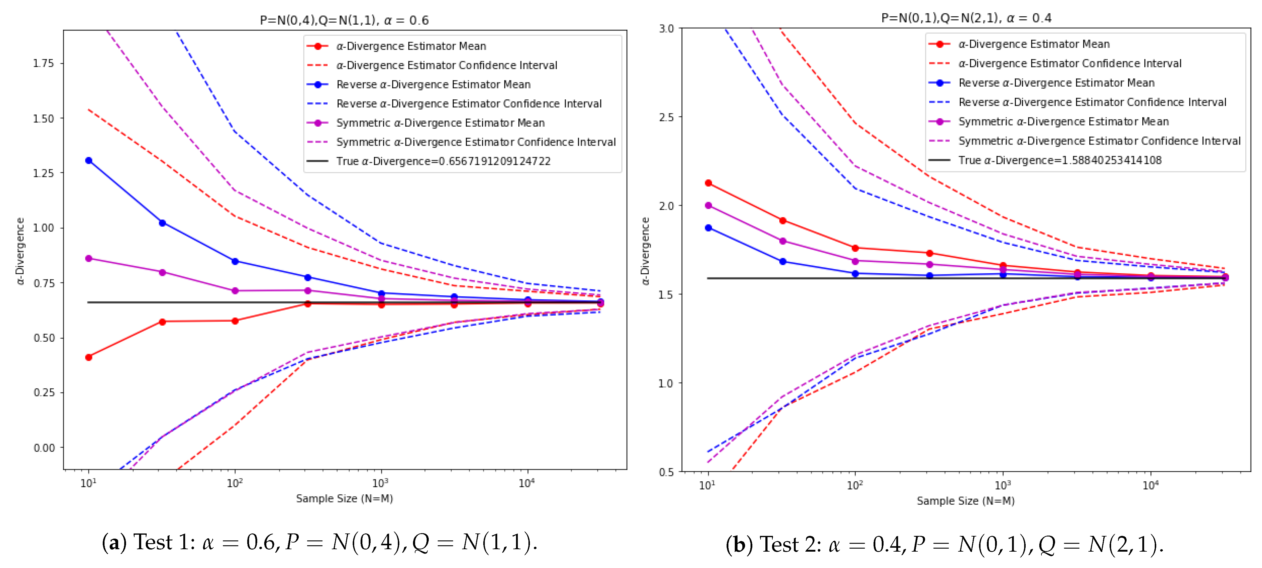 Entropy 25 00612 g012