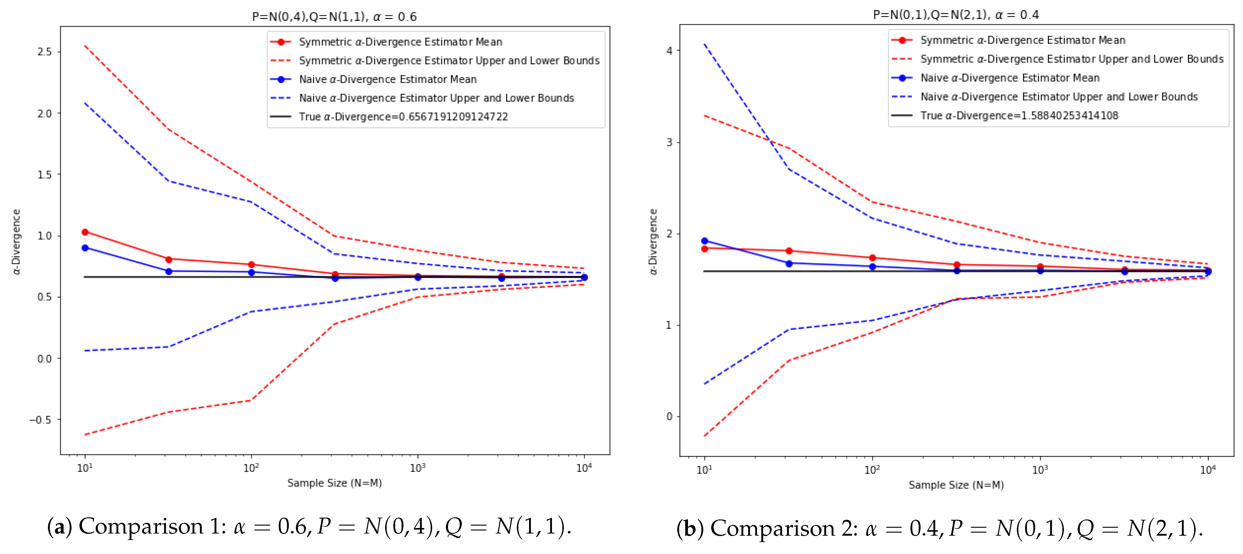 Entropy 25 00612 g013