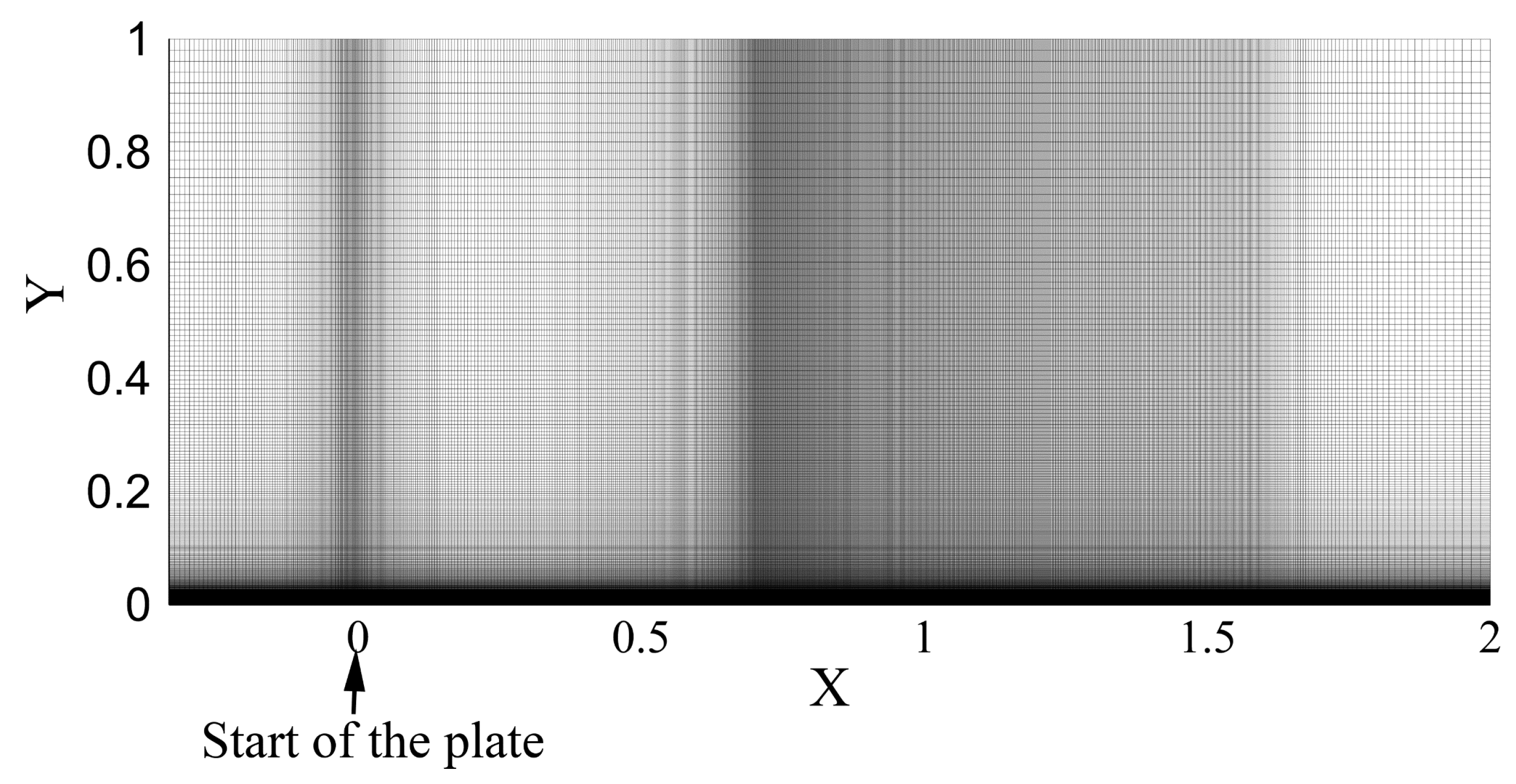 Entropy 25 00613 g002 Entropy 25 00613 g002