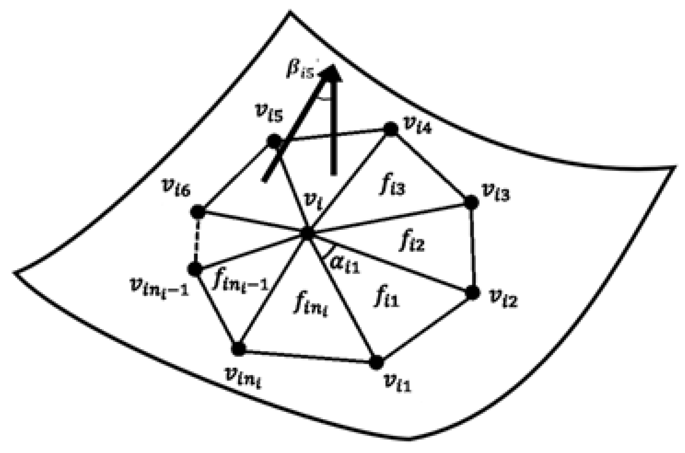 Entropy 25 00624 g005