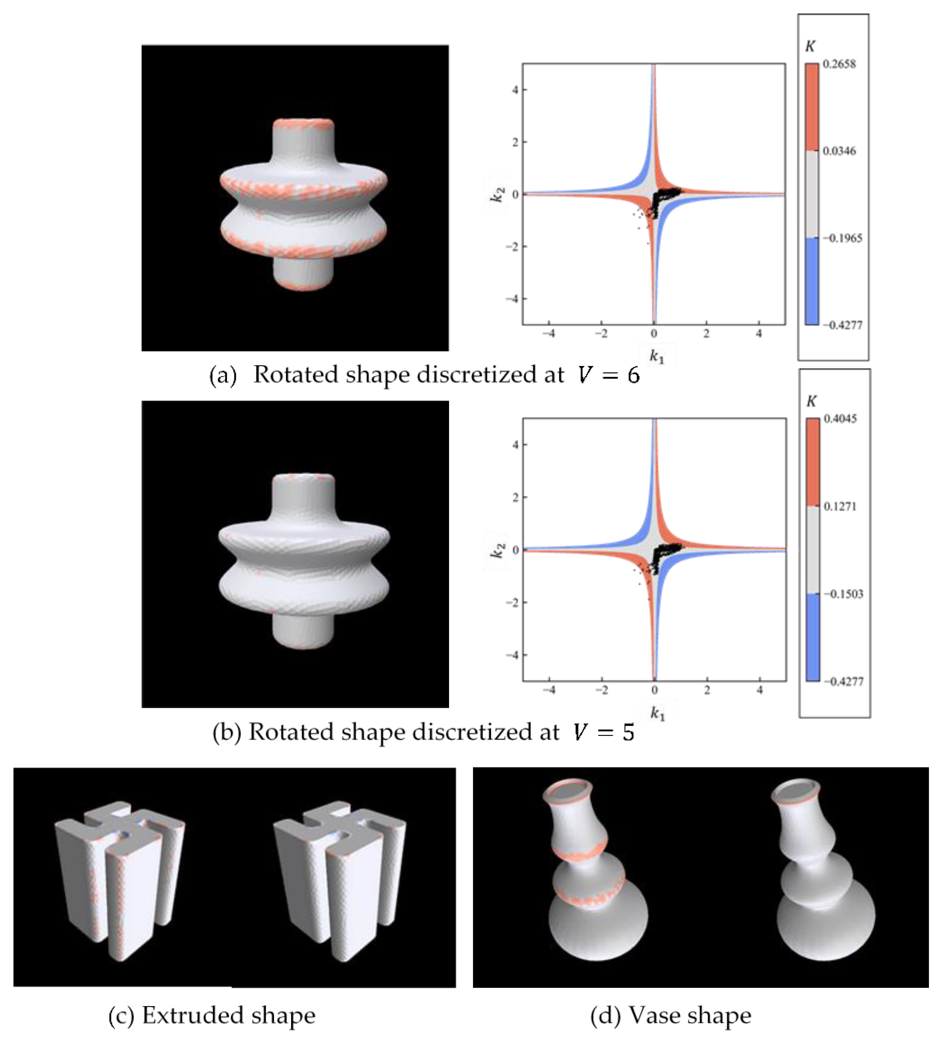 Entropy 25 00624 g010