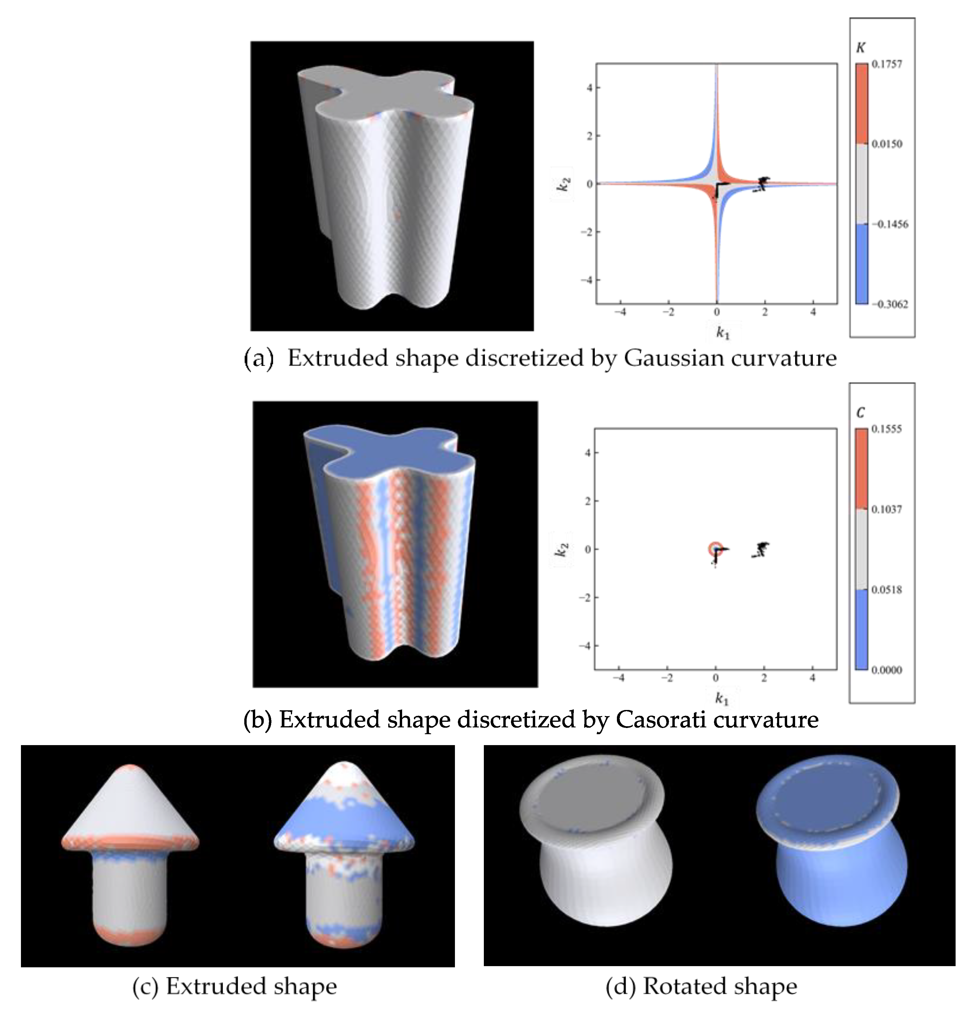 Entropy 25 00624 g012