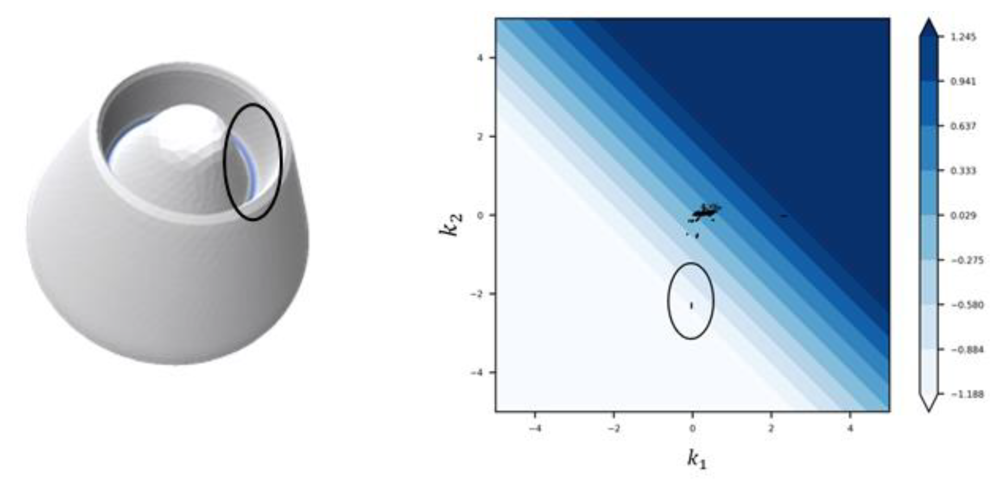 Entropy 25 00624 g014