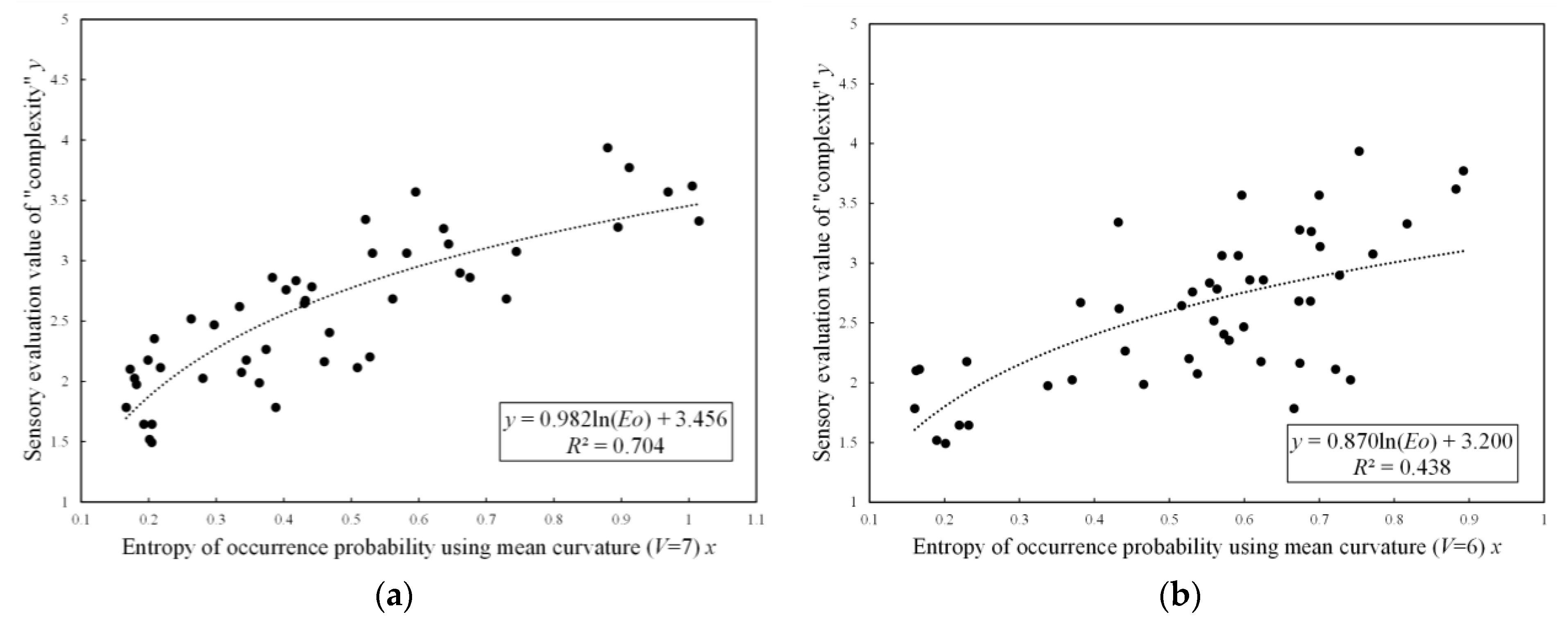 Entropy 25 00624 g0a1