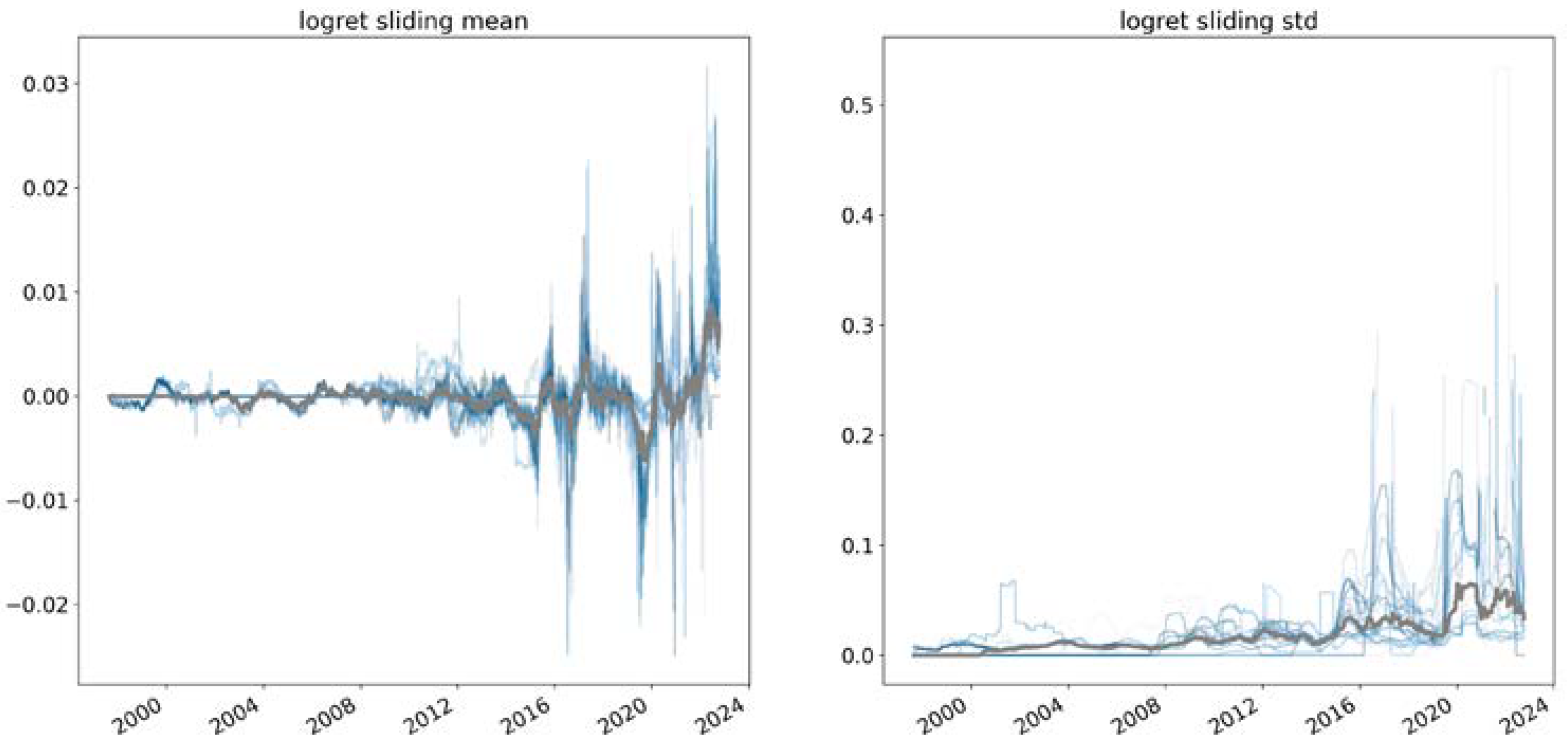 Entropy 25 00630 g003