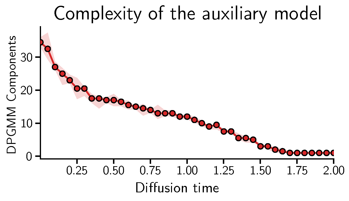 Entropy 25 00633 g004 Entropy 25 00633 g004