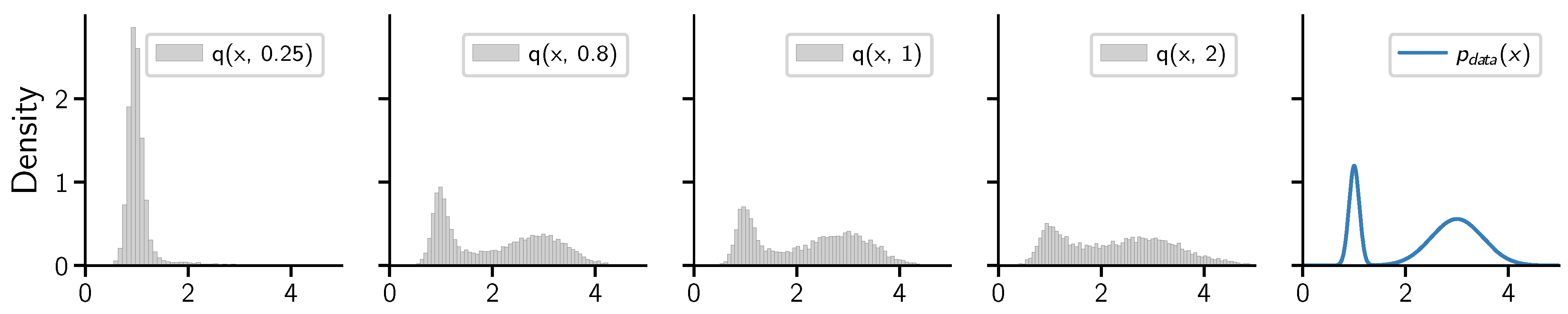 Entropy 25 00633 g0a1 Entropy 25 00633 g0a1