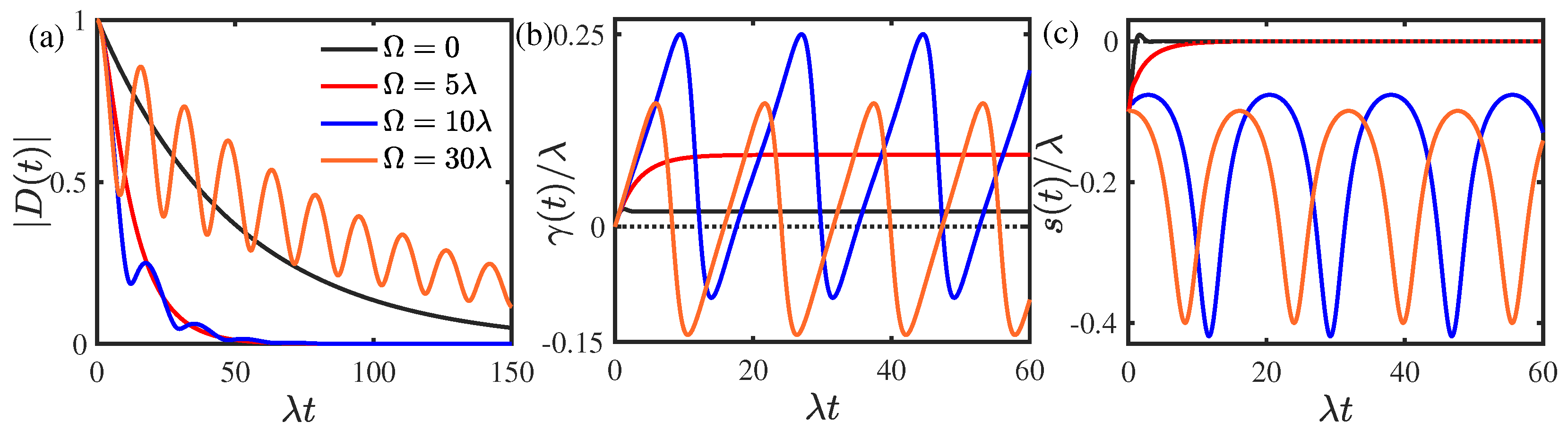 Entropy 25 00634 g001