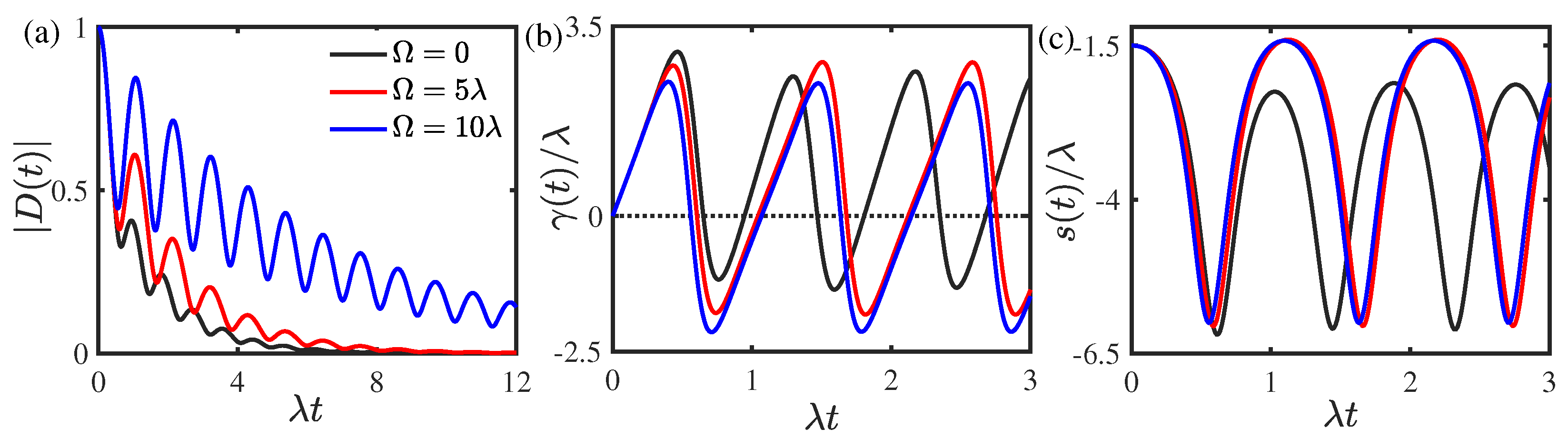 Entropy 25 00634 g003