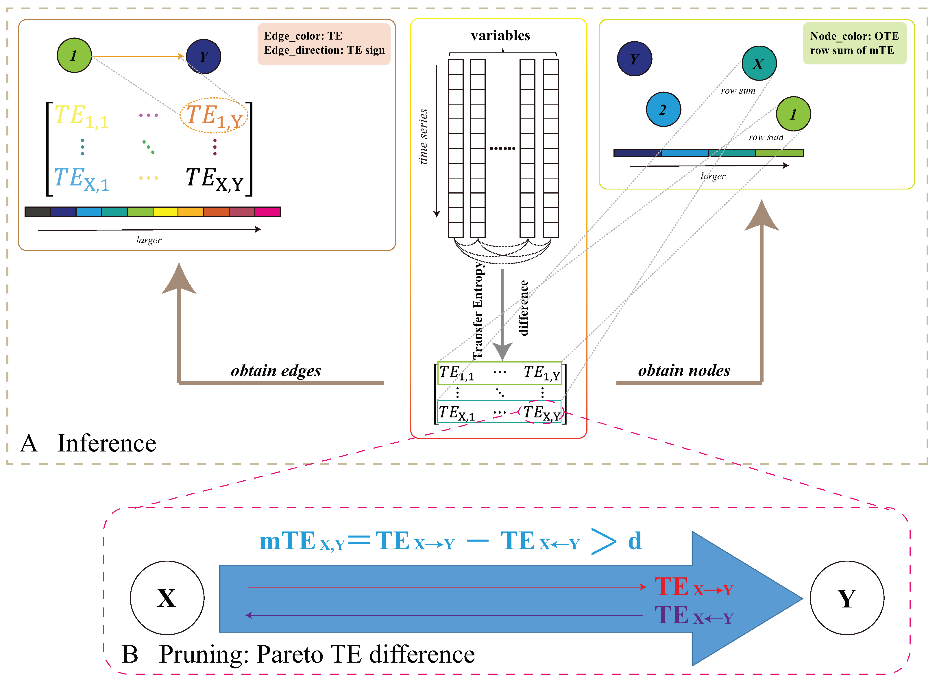 Entropy 25 00636 g002 Entropy 25 00636 g002