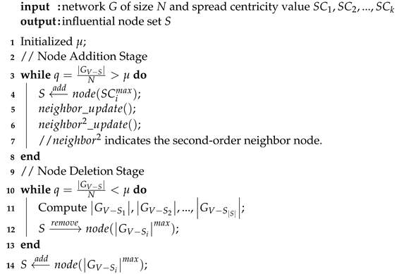 Entropy 25 00637 i001