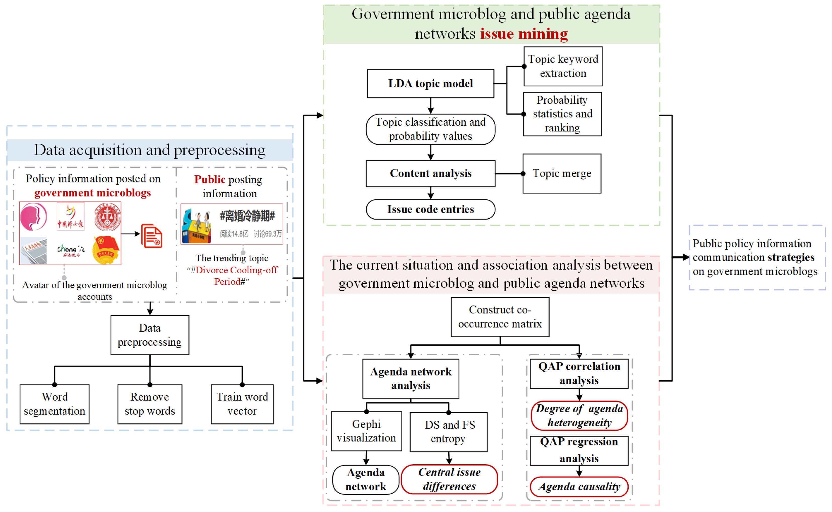 Entropy 25 00640 g001