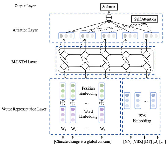 Entropy 25 00643 g001