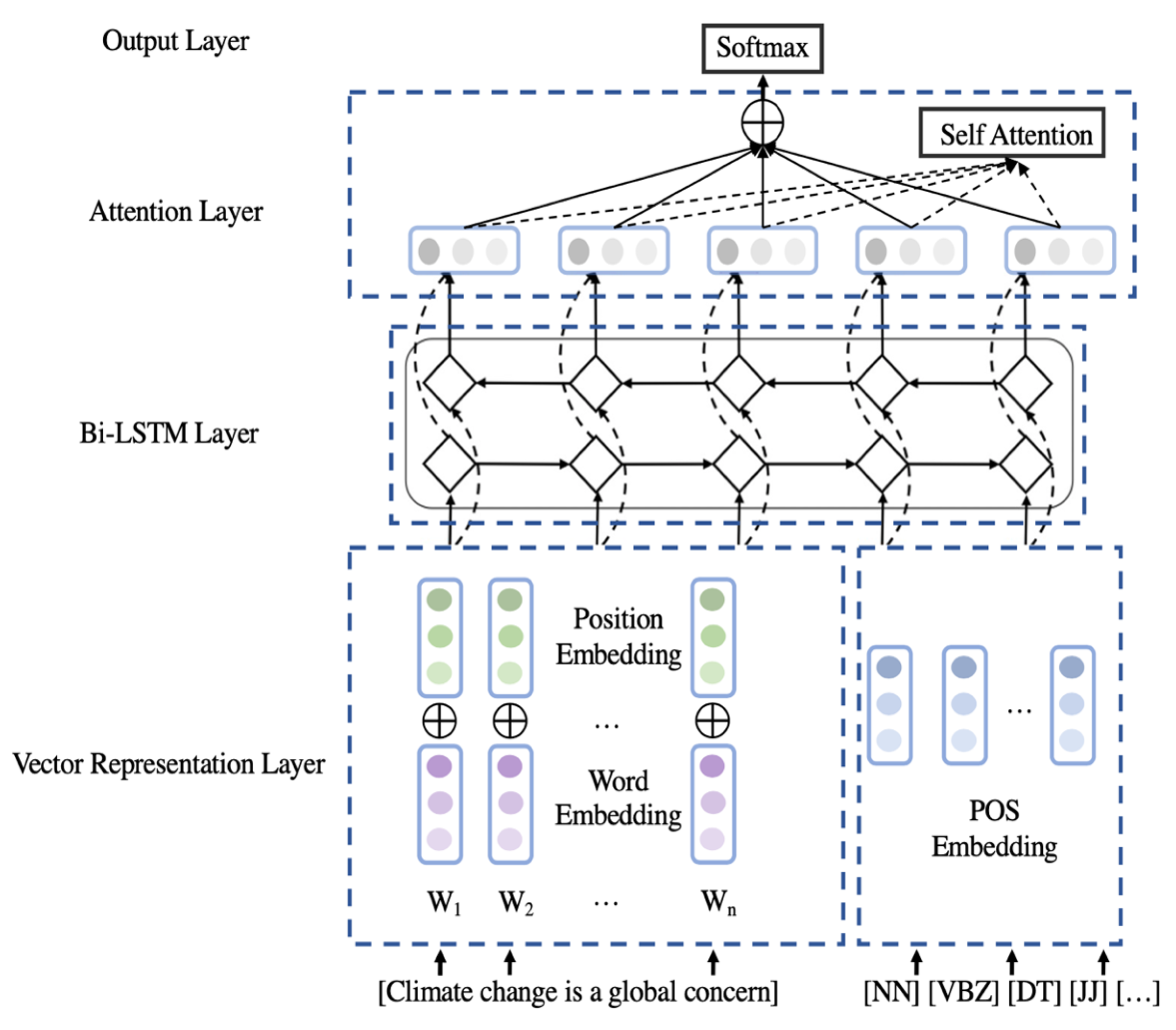 Entropy 25 00643 g001