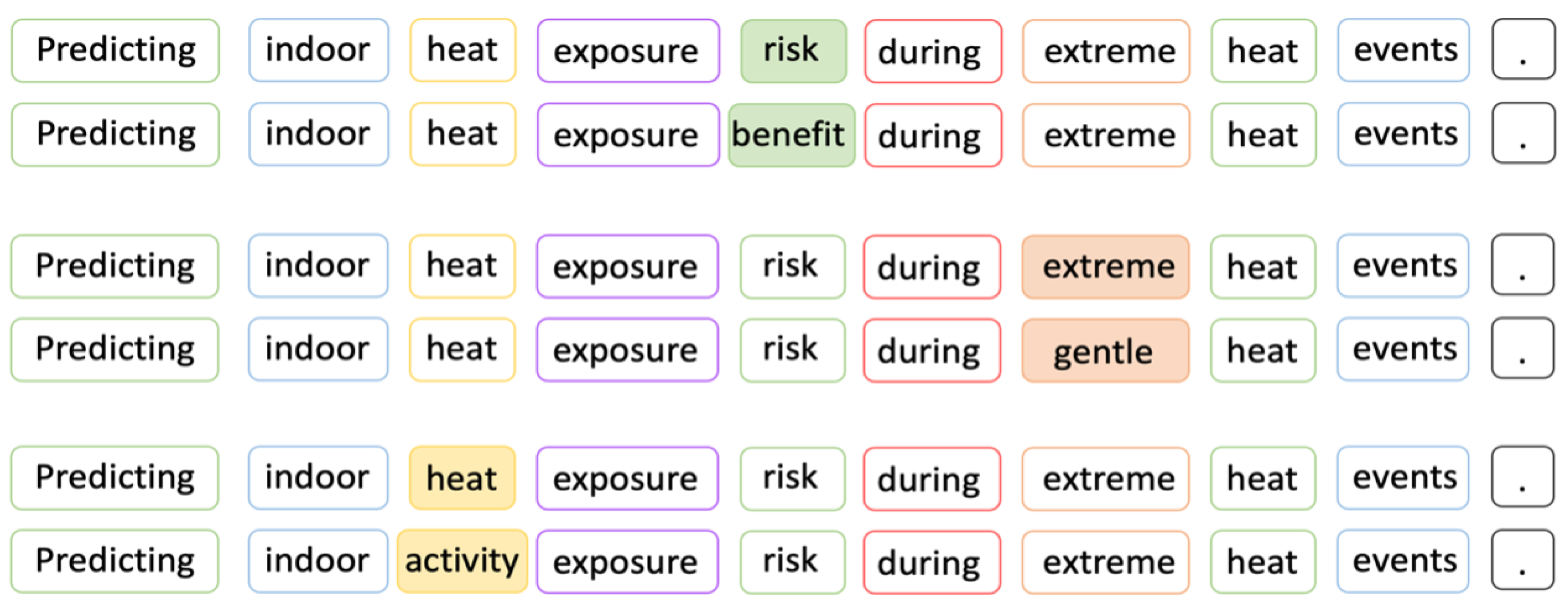 Entropy 25 00643 g002