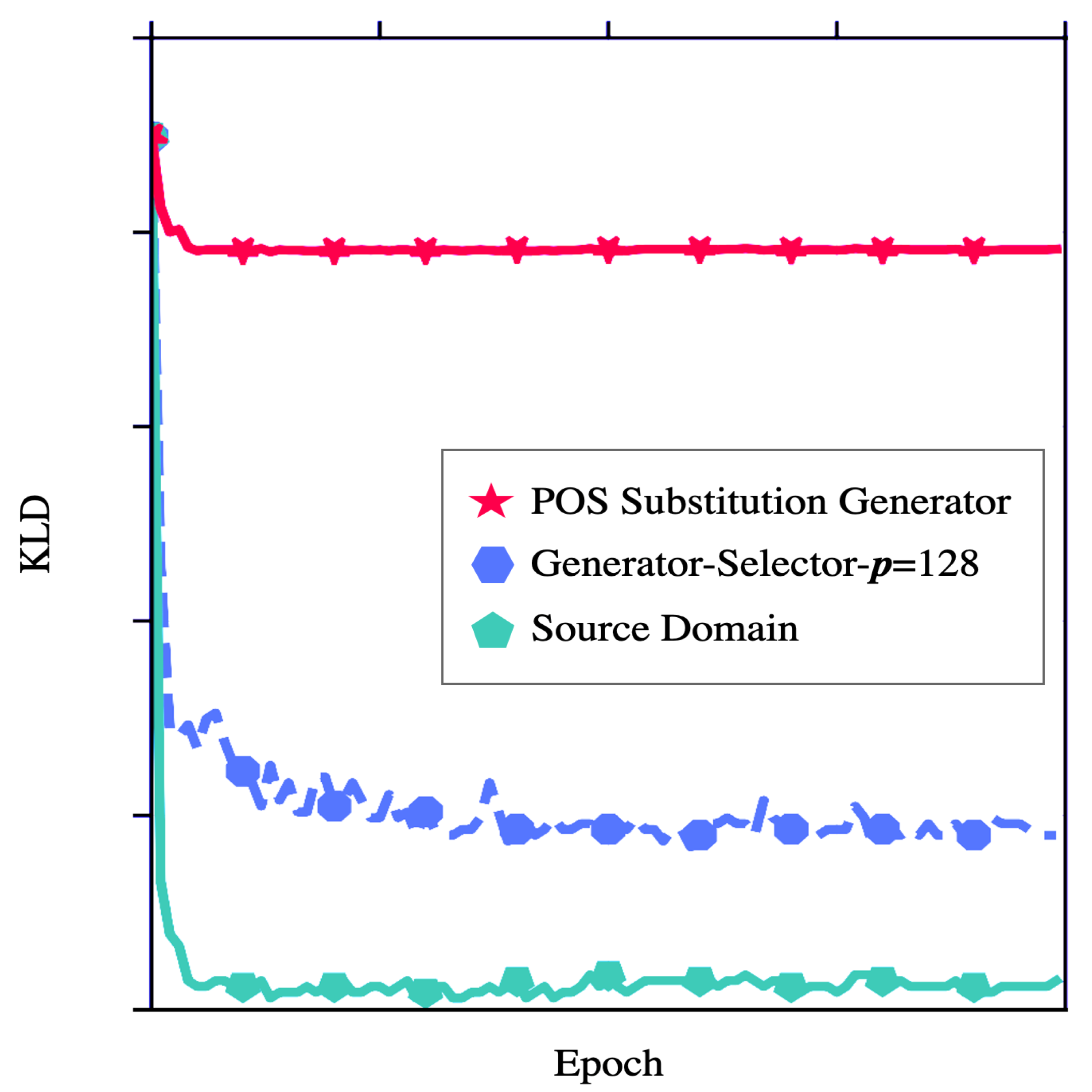 Entropy 25 00643 g004