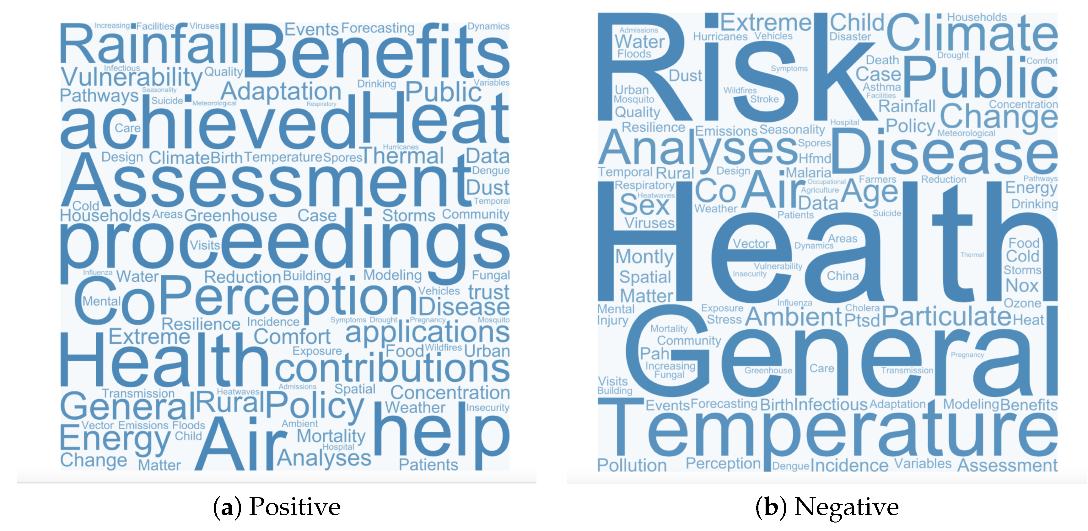 Entropy 25 00643 g0a1