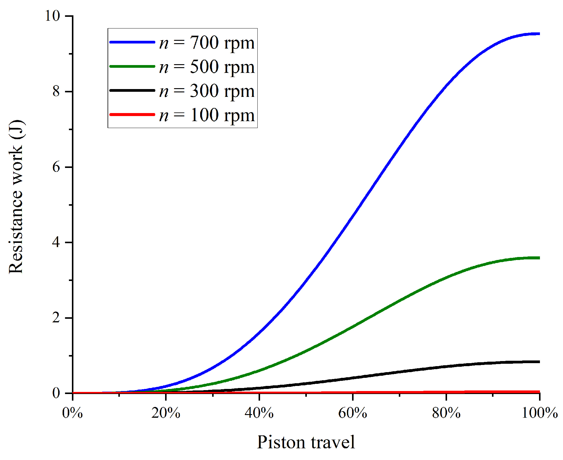 Entropy 25 00644 g004 Entropy 25 00644 g004